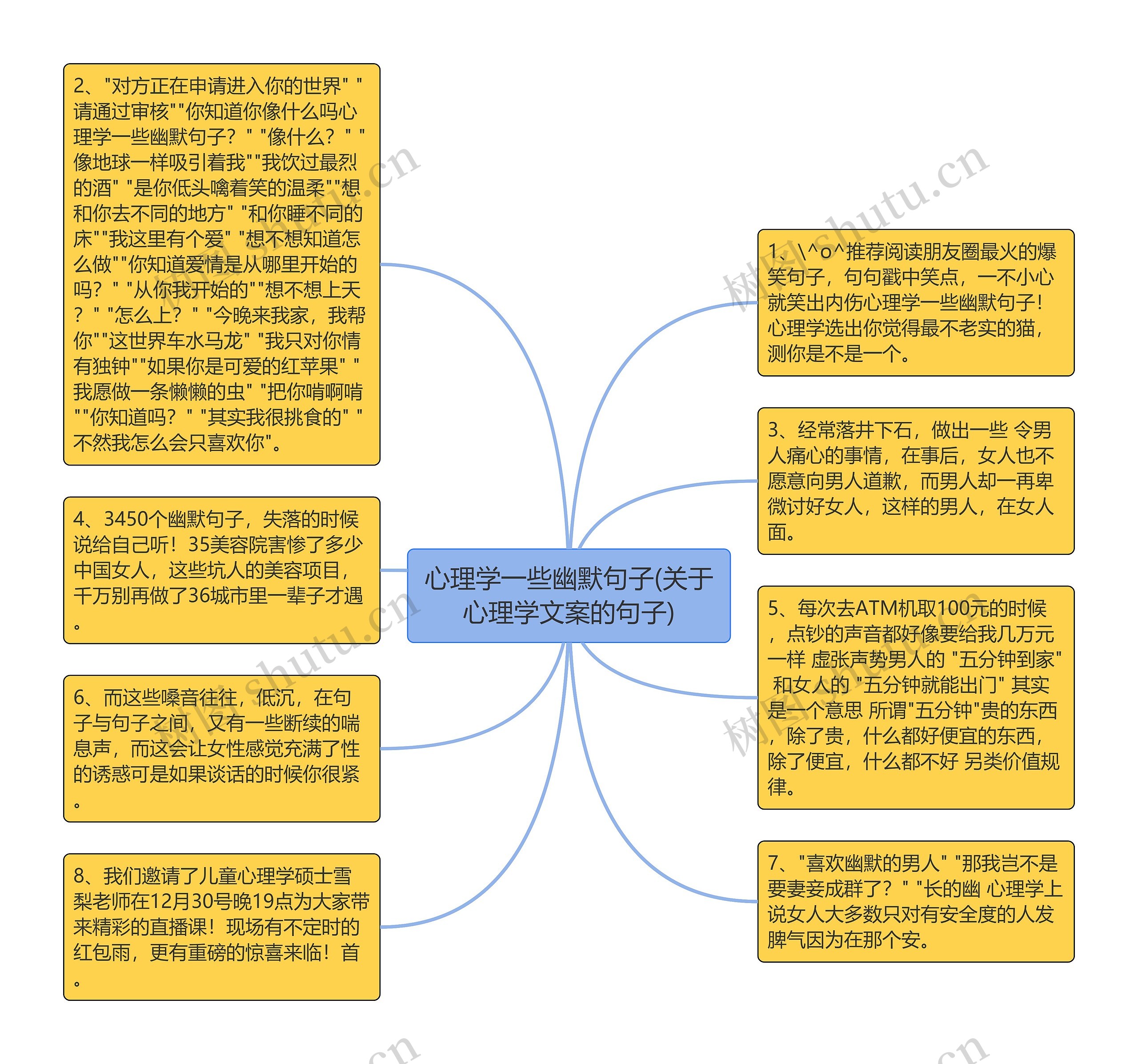 心理学一些幽默句子(关于心理学文案的句子)