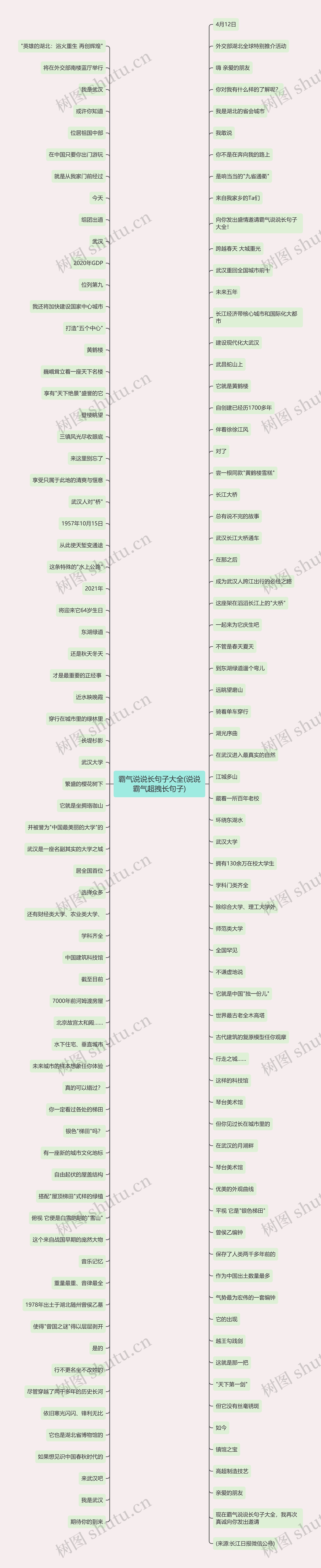霸气说说长句子大全(说说霸气超拽长句子) 霸气说说长句子大全(说说霸气超拽长句子)