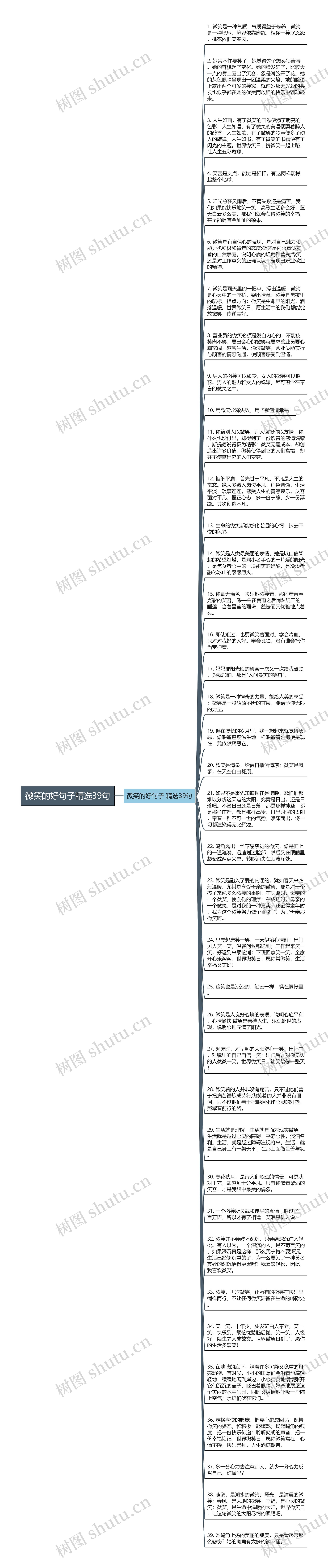 微笑的好句子精选39句