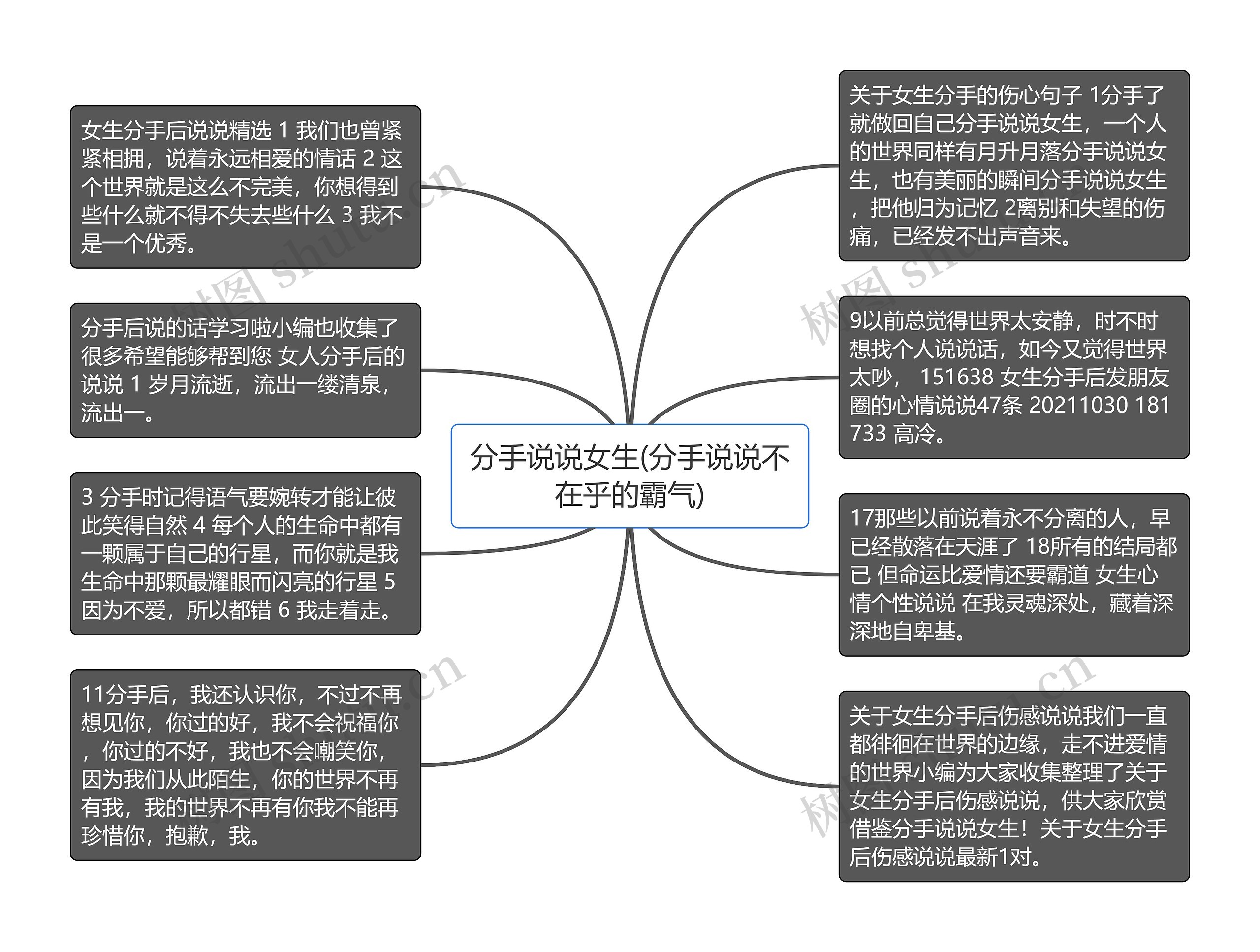 分手说说女生(分手说说不在乎的霸气) 分手说说女生(分手说说不在乎的霸气)