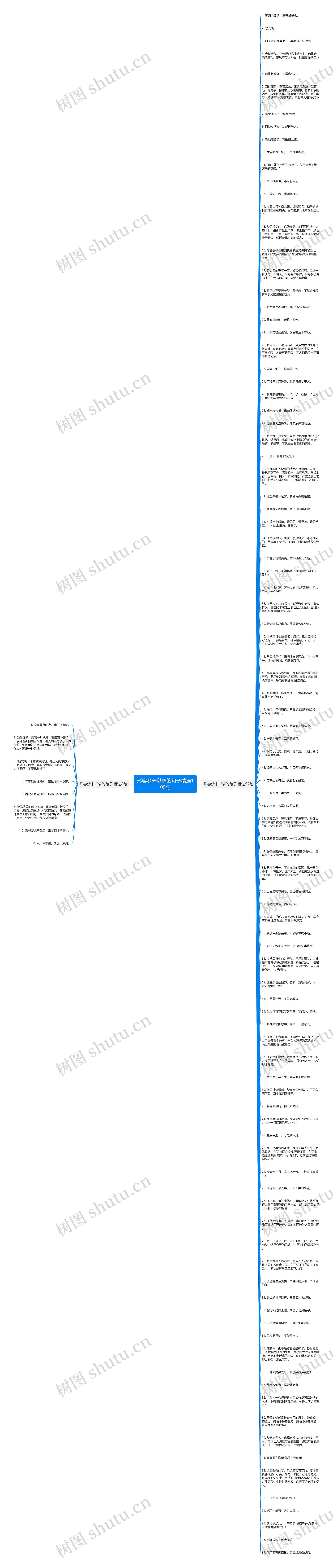 形容梦未以求的句子精选105句思维导图