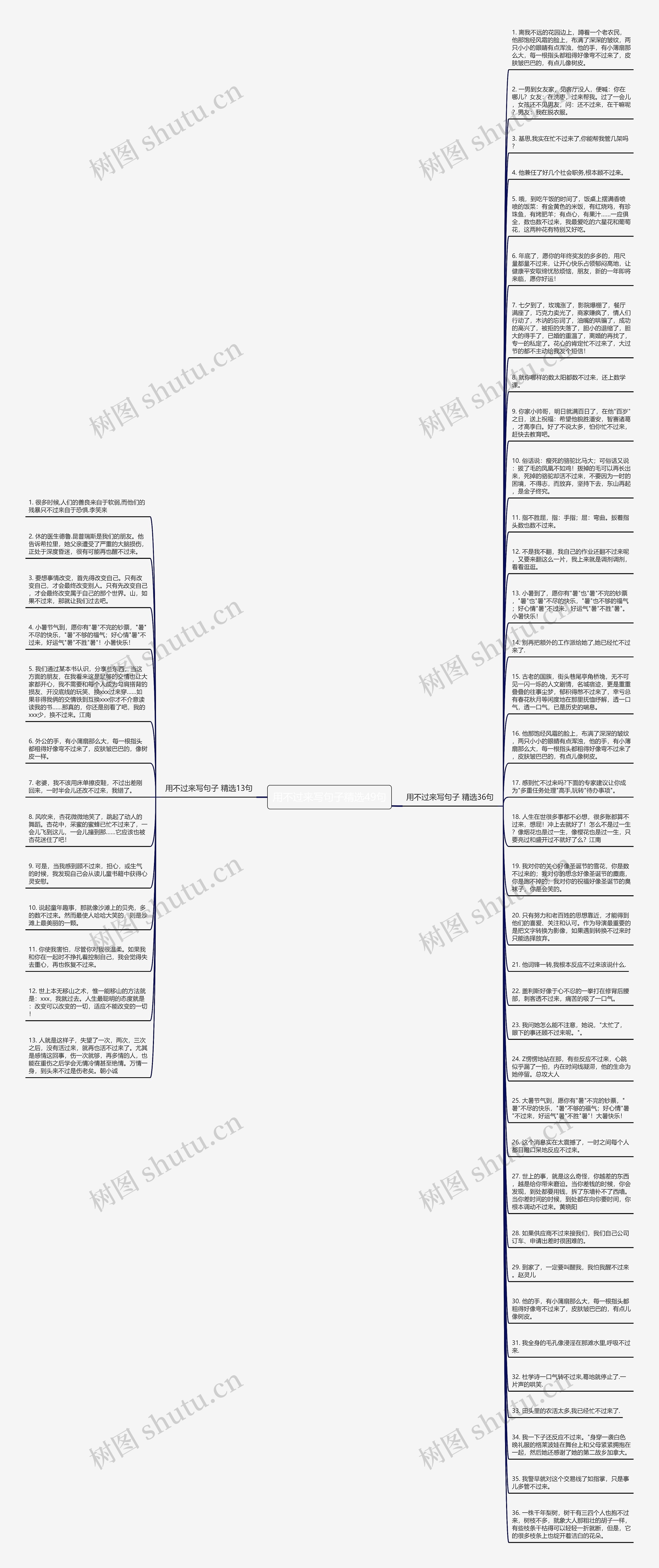 用不过来写句子精选49句