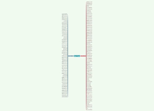 初中英语邀请万能句子精选124句