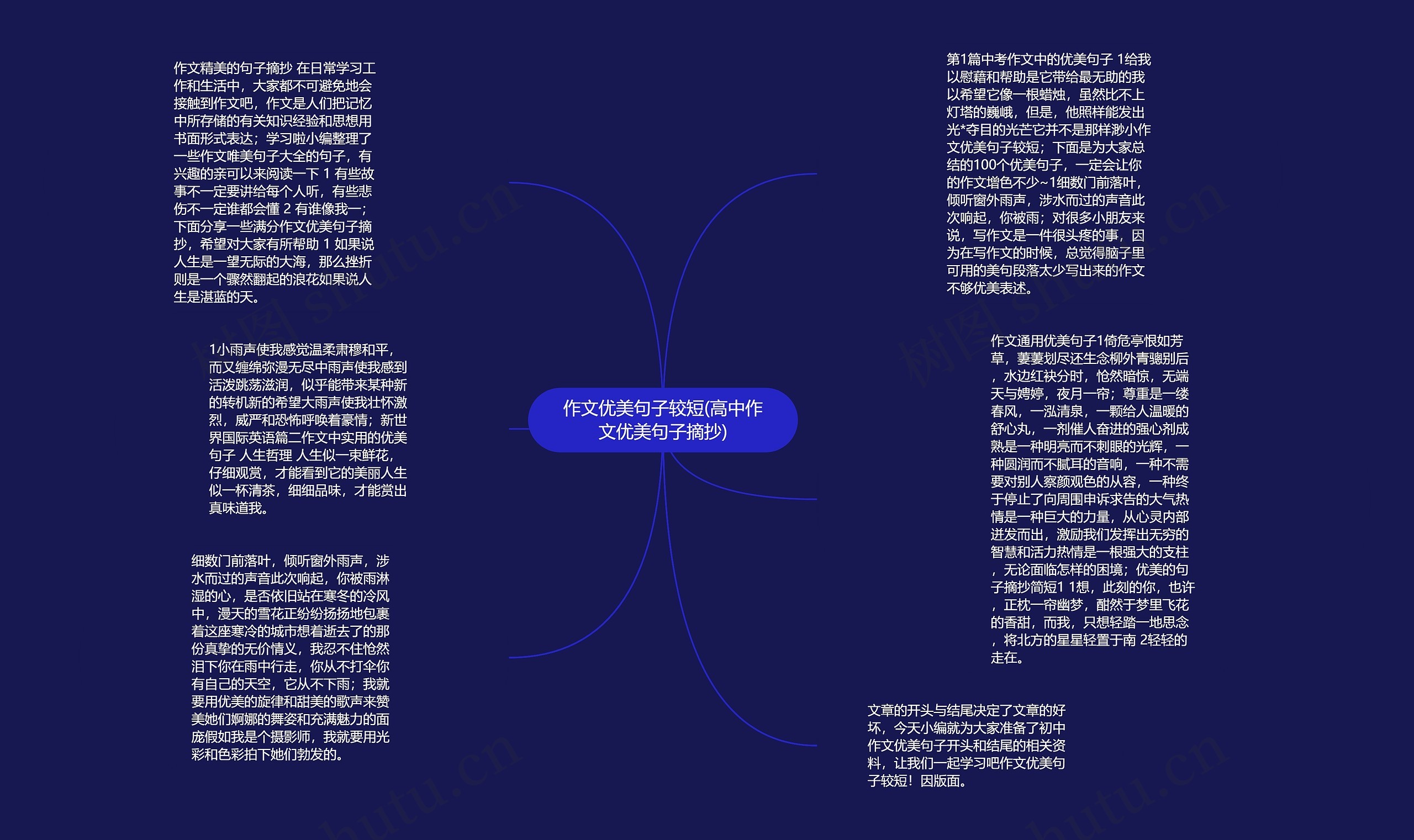 作文优美句子较短(高中作文优美句子摘抄)