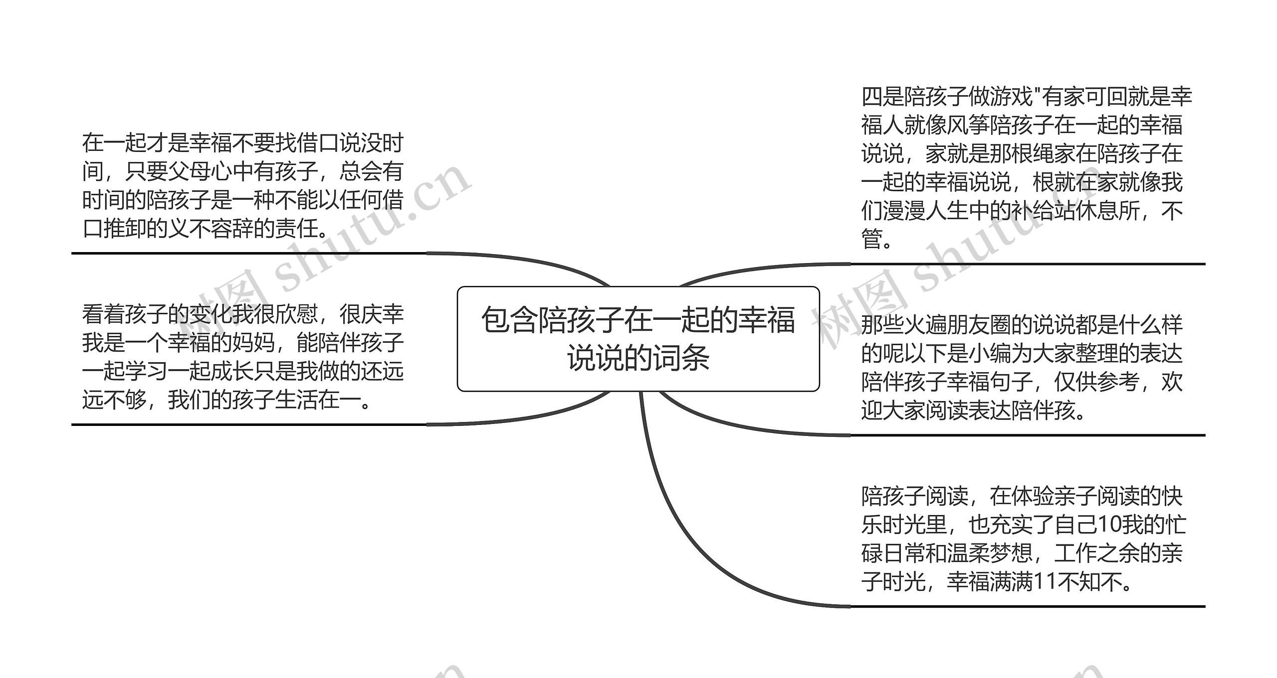 包含陪孩子在一起的幸福说说的词条