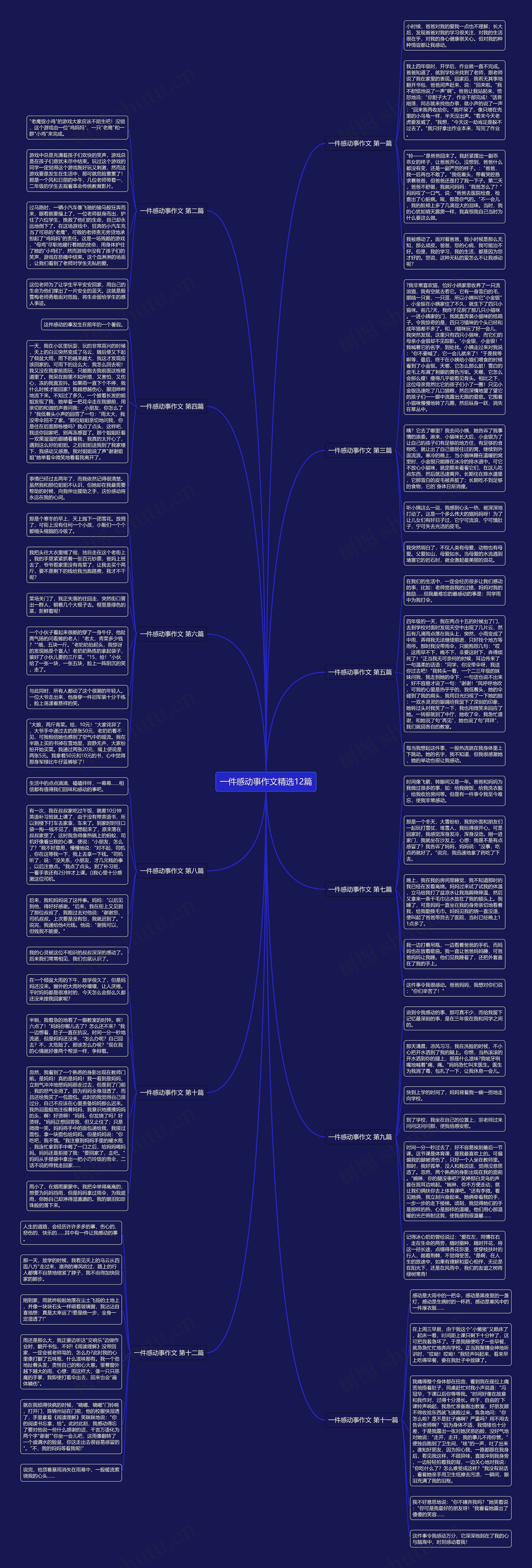 一件感动事作文精选12篇 一件感动事作文精选12篇