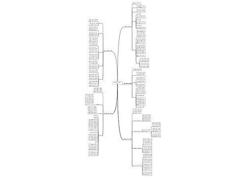 公园防治病虫方案范文共5篇思维导图