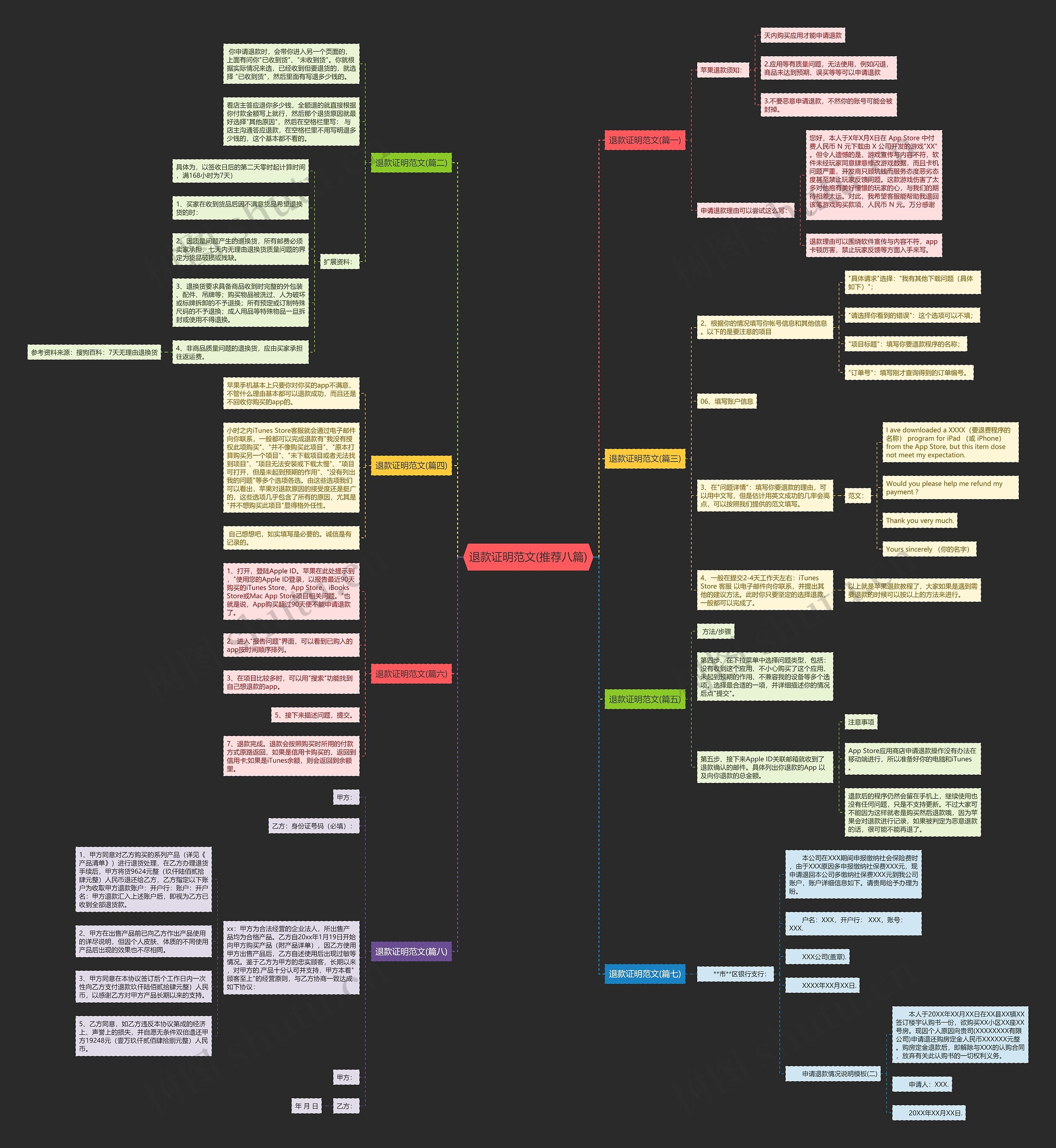退款证明范文(推荐八篇) 退款证明范文(推荐八篇)