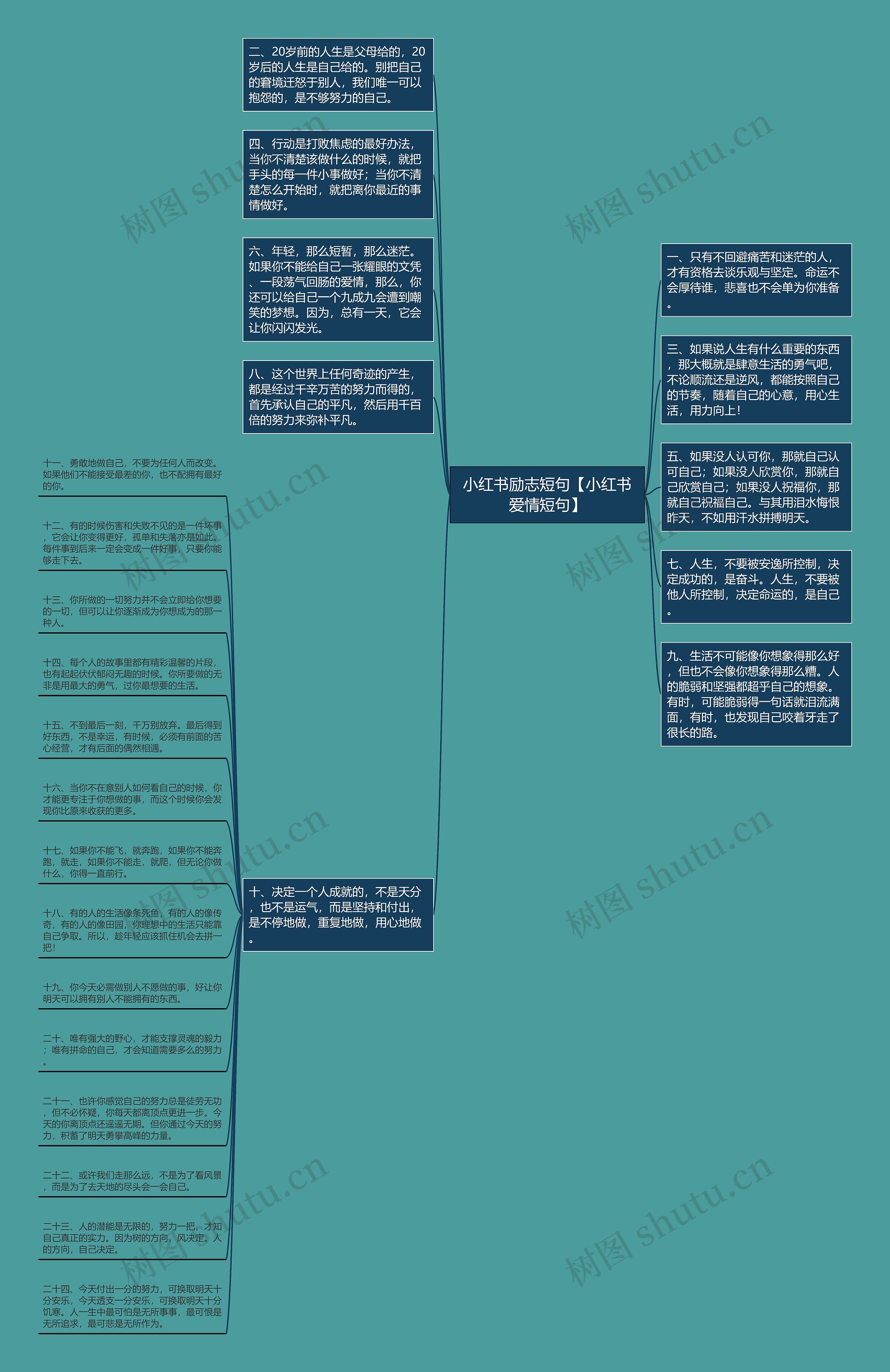 小红书励志短句【小红书爱情短句】