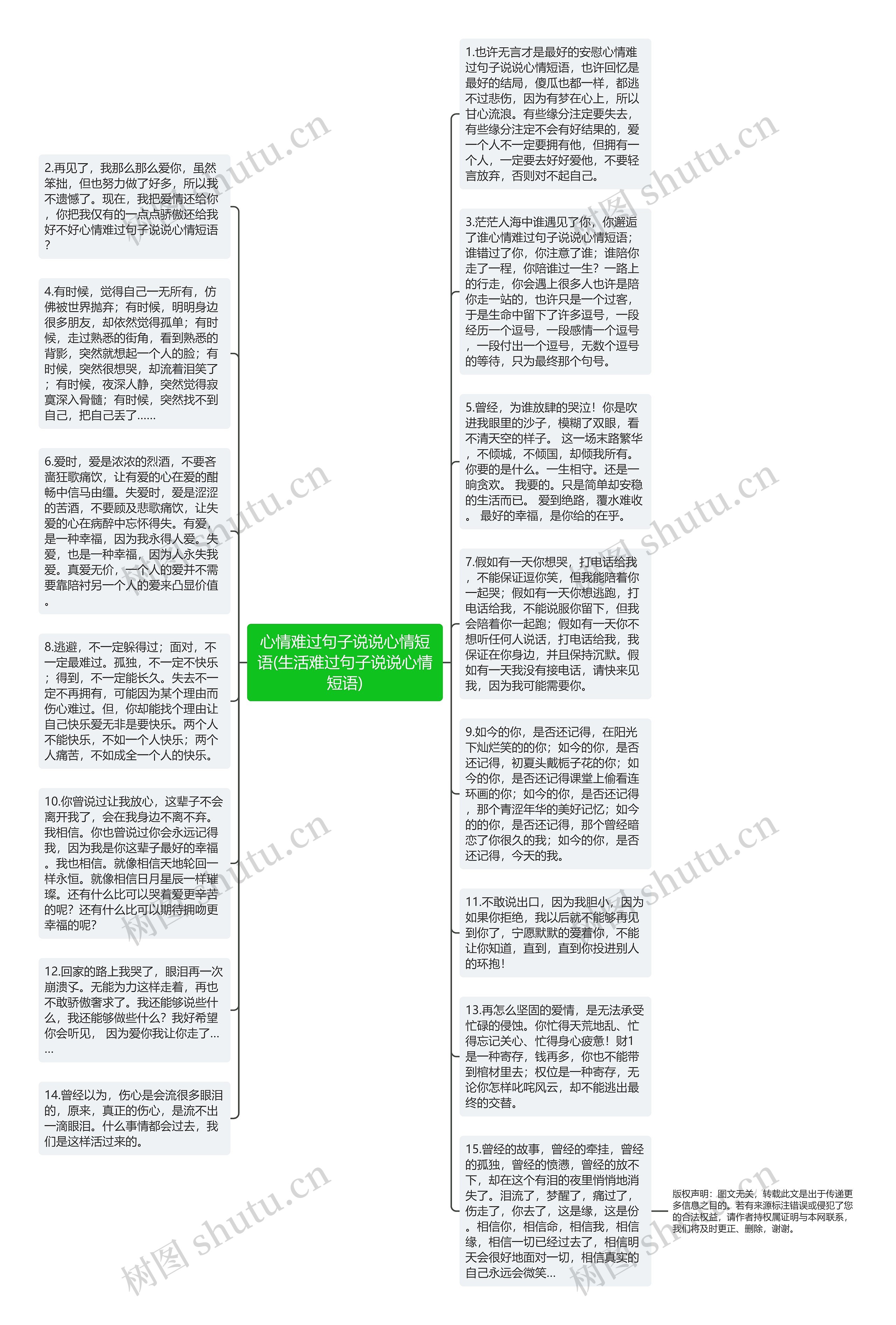 心情难过句子说说心情短语(生活难过句子说说心情短语)