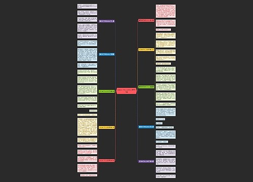 夏日来了作文200字通用10篇 夏日来了作文200字通用10篇