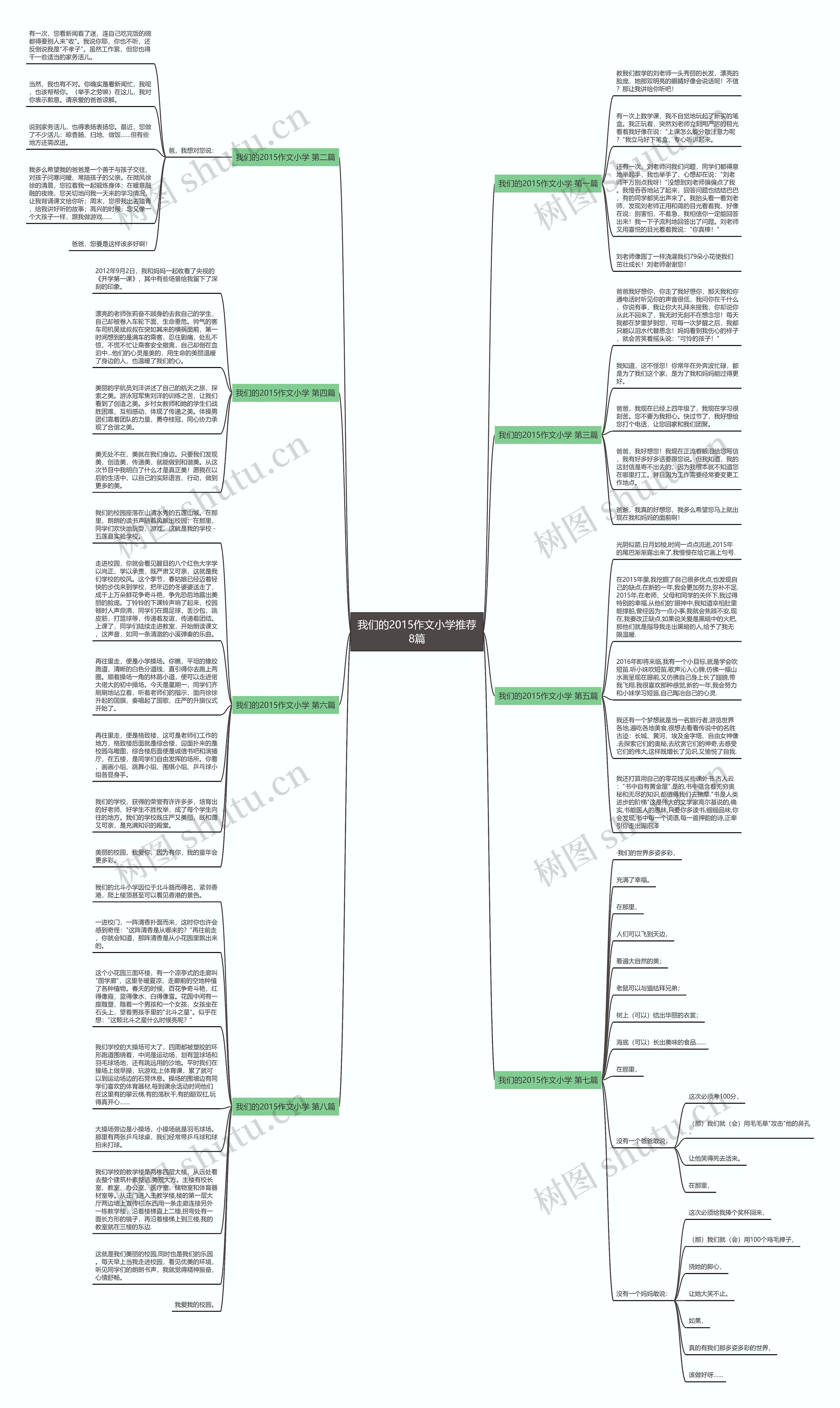我们的2015作文小学推荐8篇 我们的2015作文小学推荐8篇