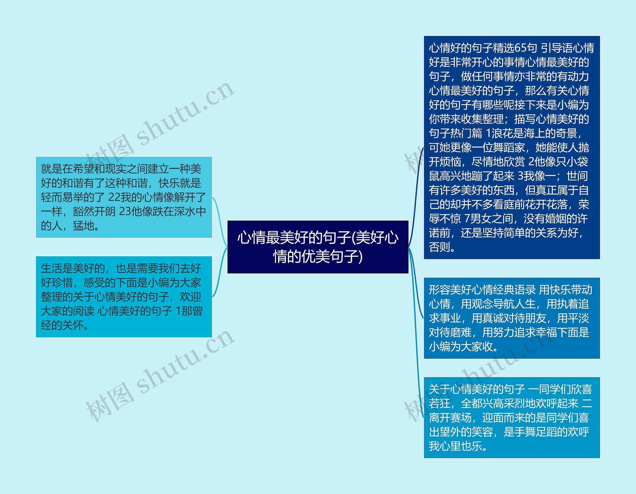 心情最美好的句子(美好心情的优美句子) 心情最美好的句子(美好心情的优美句子)