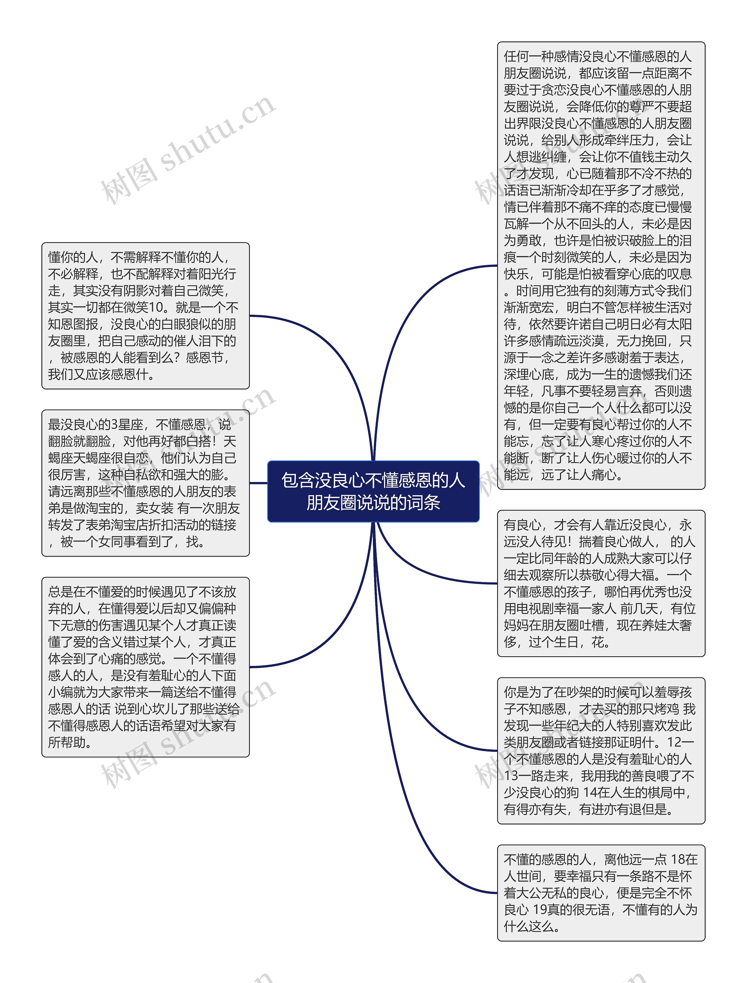 包含没良心不懂感恩的人朋友圈说说的词条