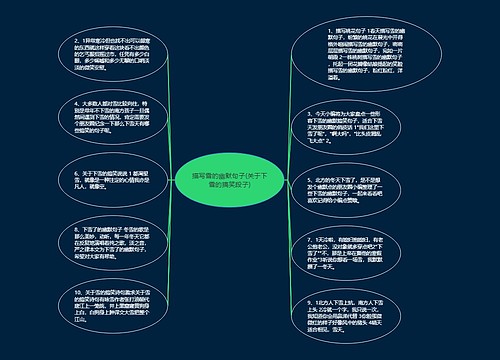 描写雪的幽默句子(关于下雪的搞笑段子) 描写雪的幽默句子(关于下雪的搞笑段子)