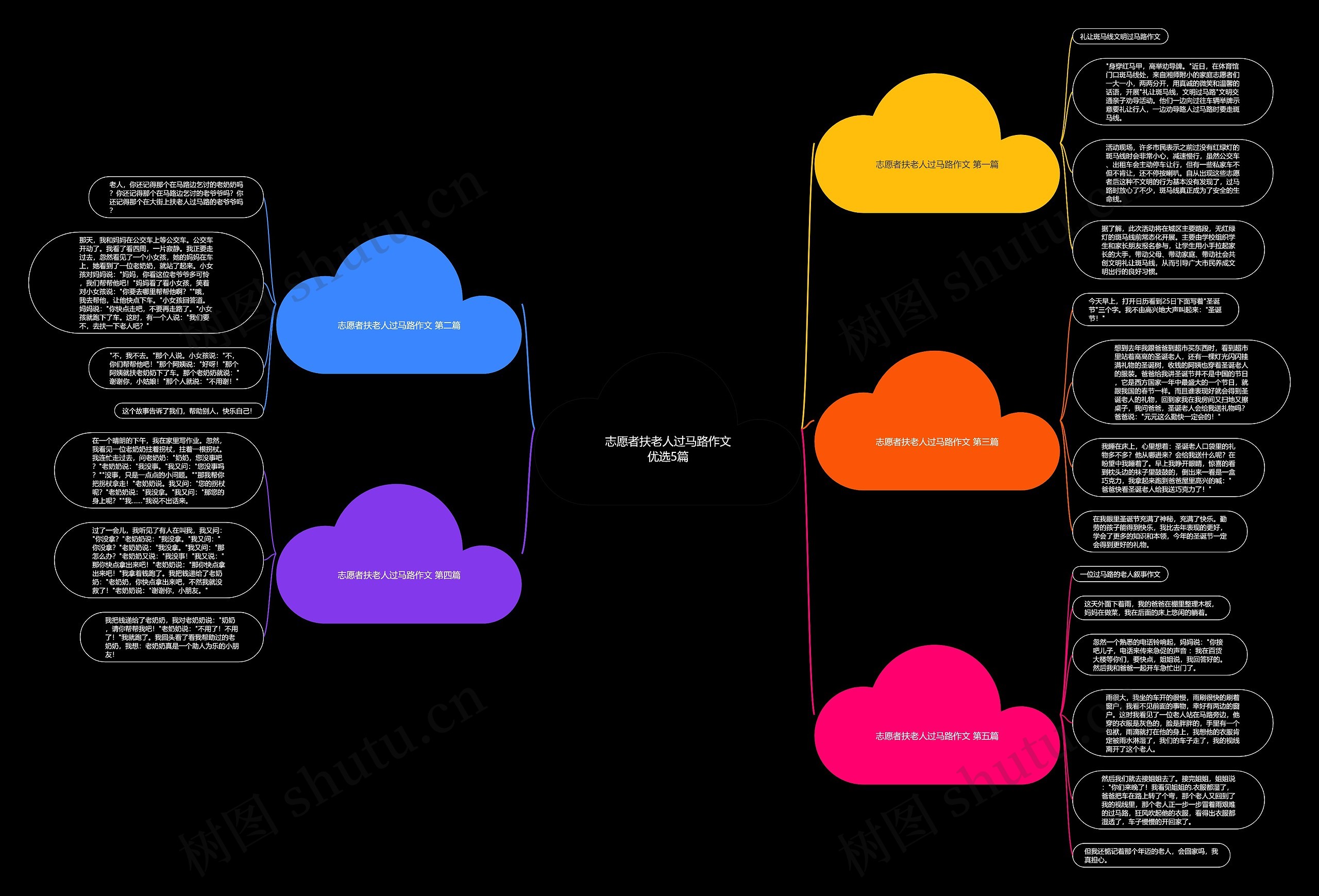 志愿者扶老人过马路作文优选5篇 志愿者扶老人过马路作文优选5篇