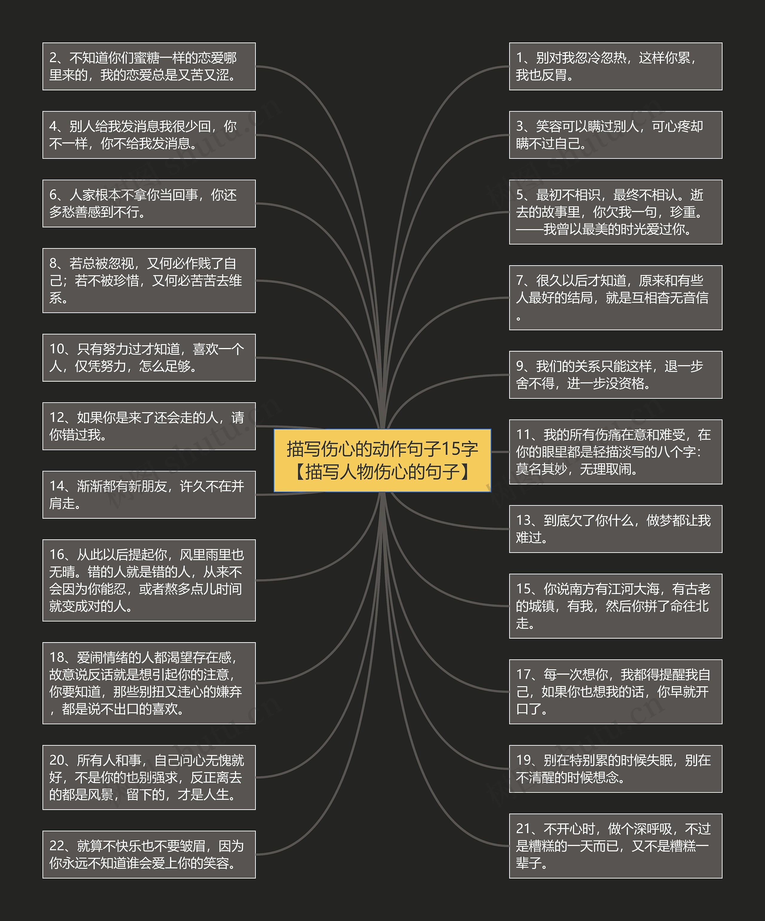 描写伤心的动作句子15字【描写人物伤心的句子】 描写伤心的动作句子15字【描写人物伤心的句子】