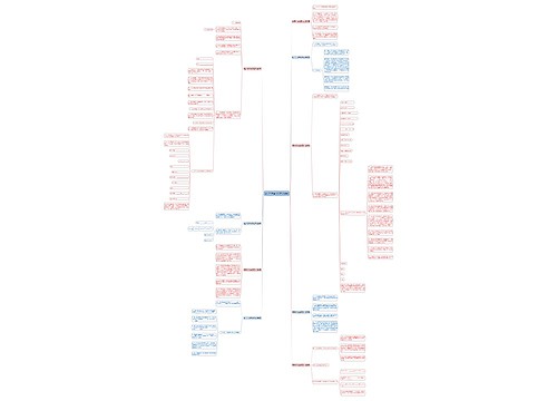 鞋子打样合同范本(共9篇) 鞋子打样合同范本(共9篇)