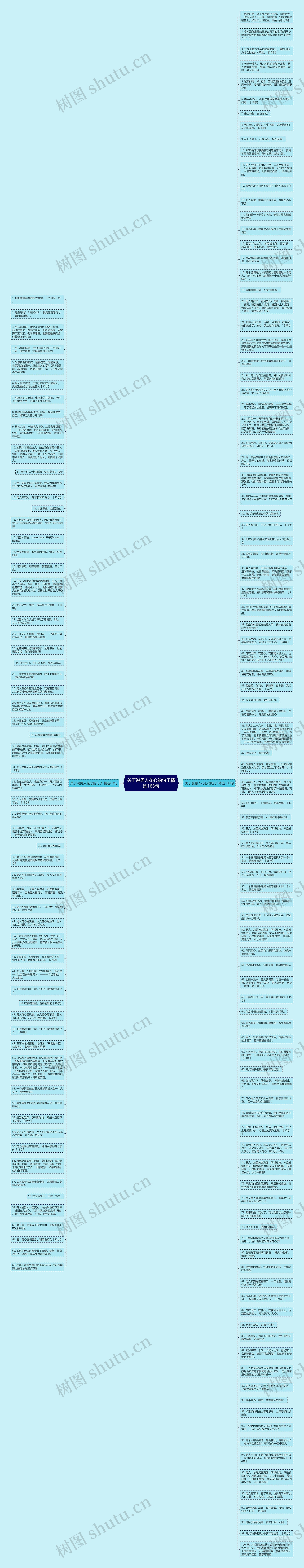 关于说男人花心的句子精选163句思维导图