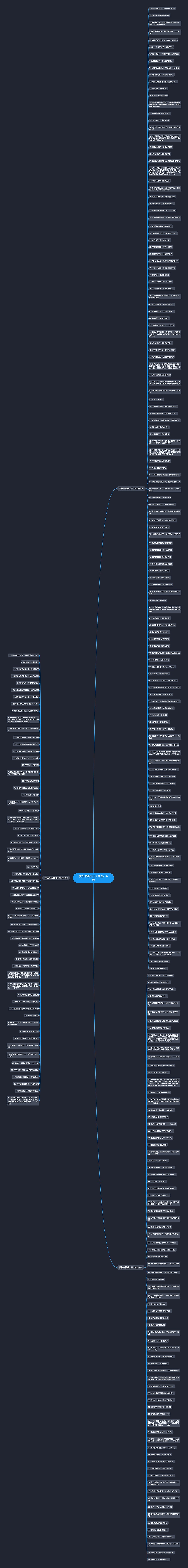 爱惜书籍的句子精选266句思维导图