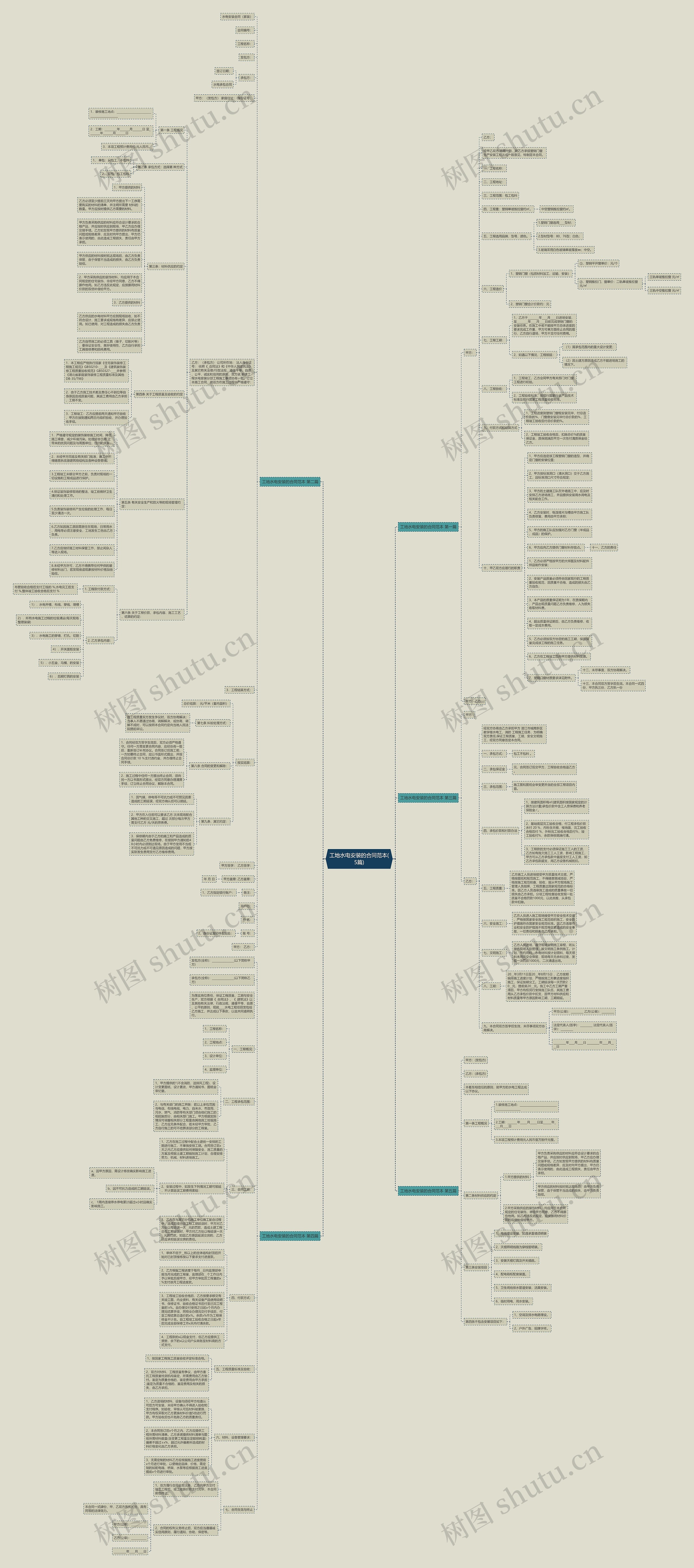 工地水电安装的合同范本(5篇) 工地水电安装的合同范本(5篇)