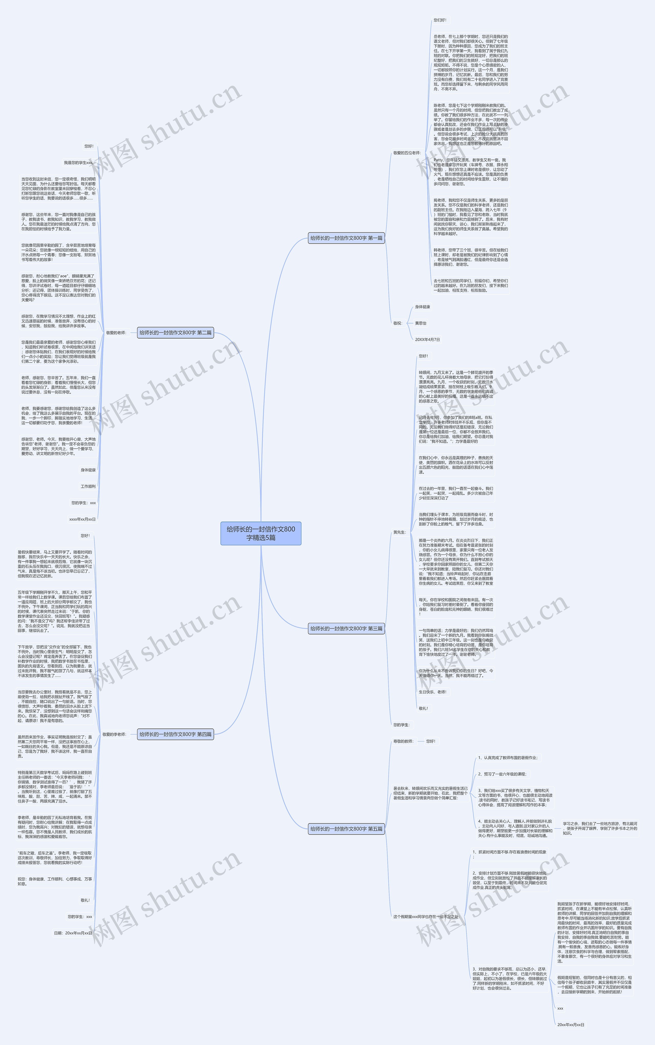 给师长的一封信作文800字精选5篇思维导图