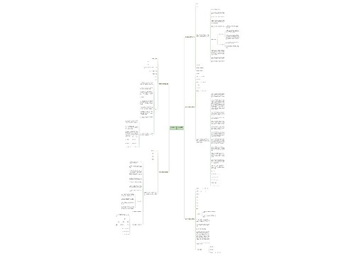 剧本购买合同范本(实用5篇) 剧本购买合同范本(实用5篇)