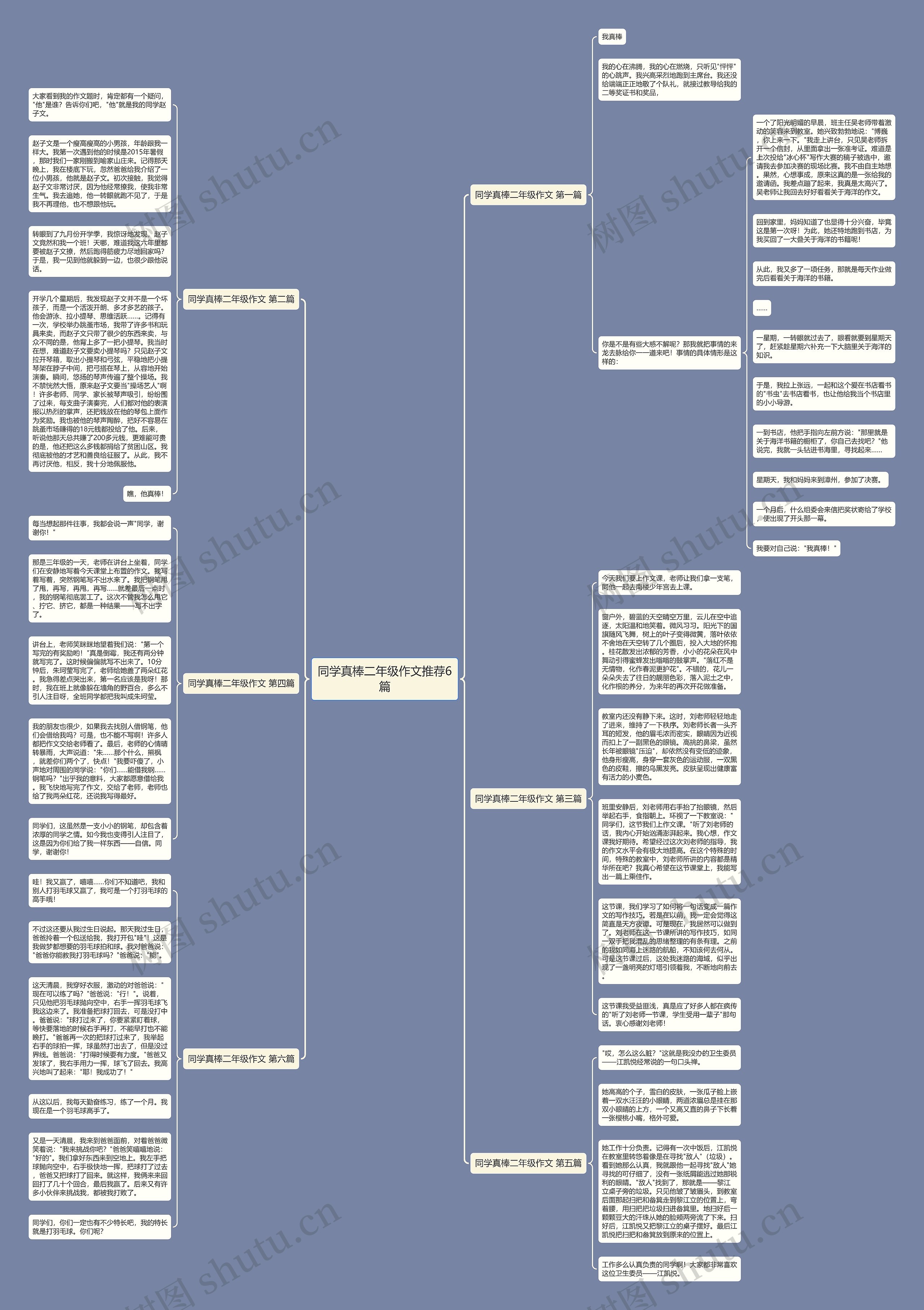 同学真棒二年级作文推荐6篇