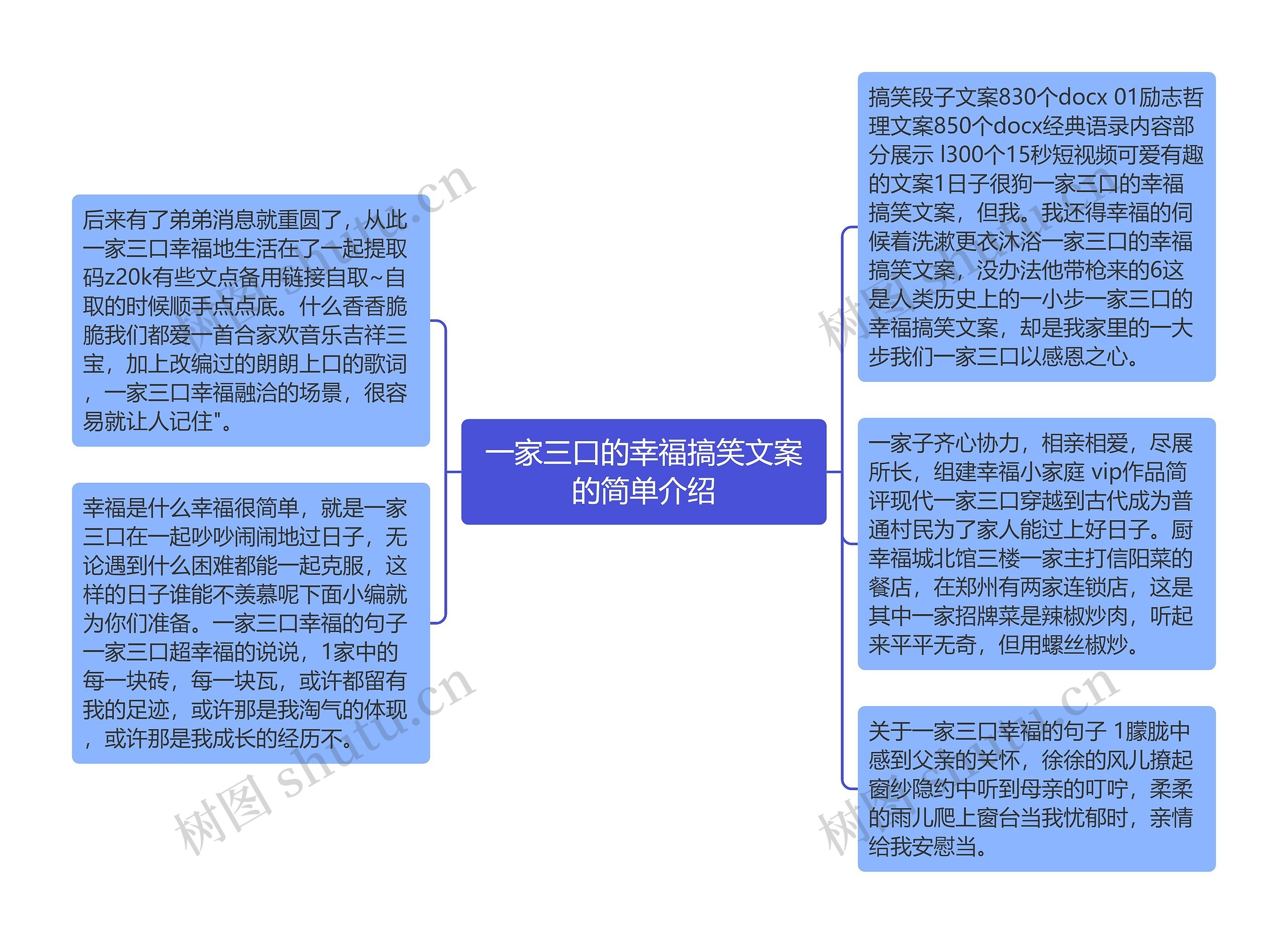 一家三口的幸福搞笑文案的简单介绍