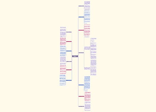 参加轮滑活动作文300字通用13篇