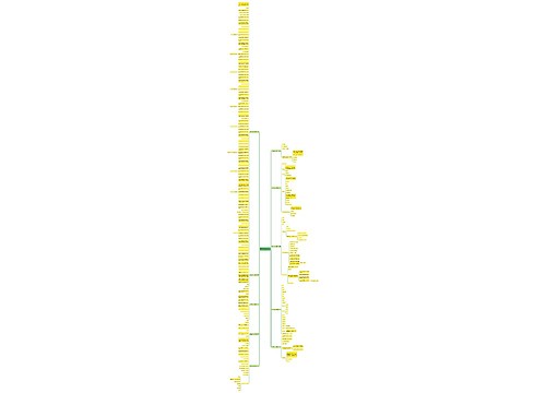 更改营业地址的申请范文10篇