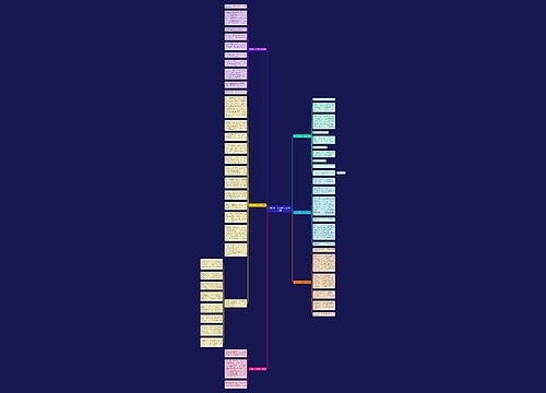 罚憋尿一个星期作文(必备6篇) 罚憋尿一个星期作文(必备6篇)