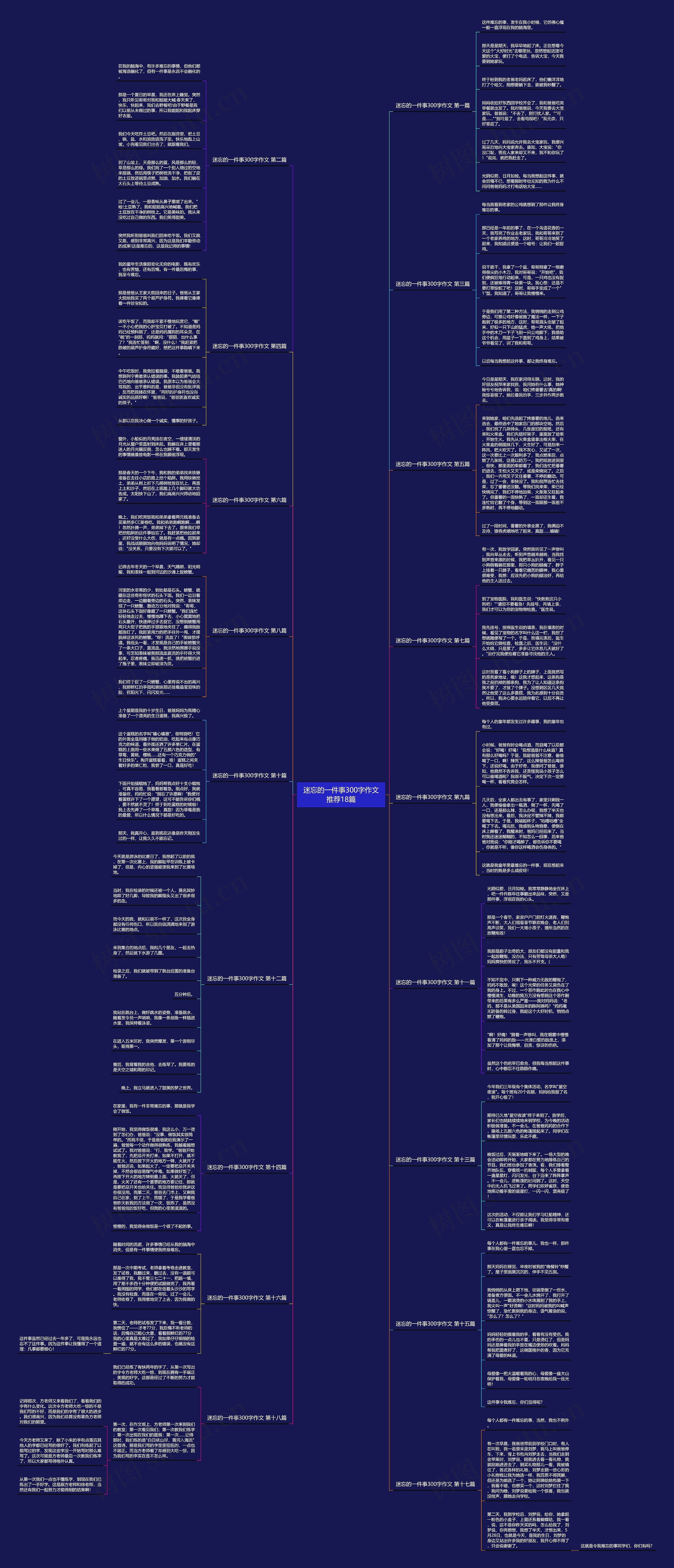 迷忘的一件事300字作文推荐18篇 迷忘的一件事300字作文推荐18篇