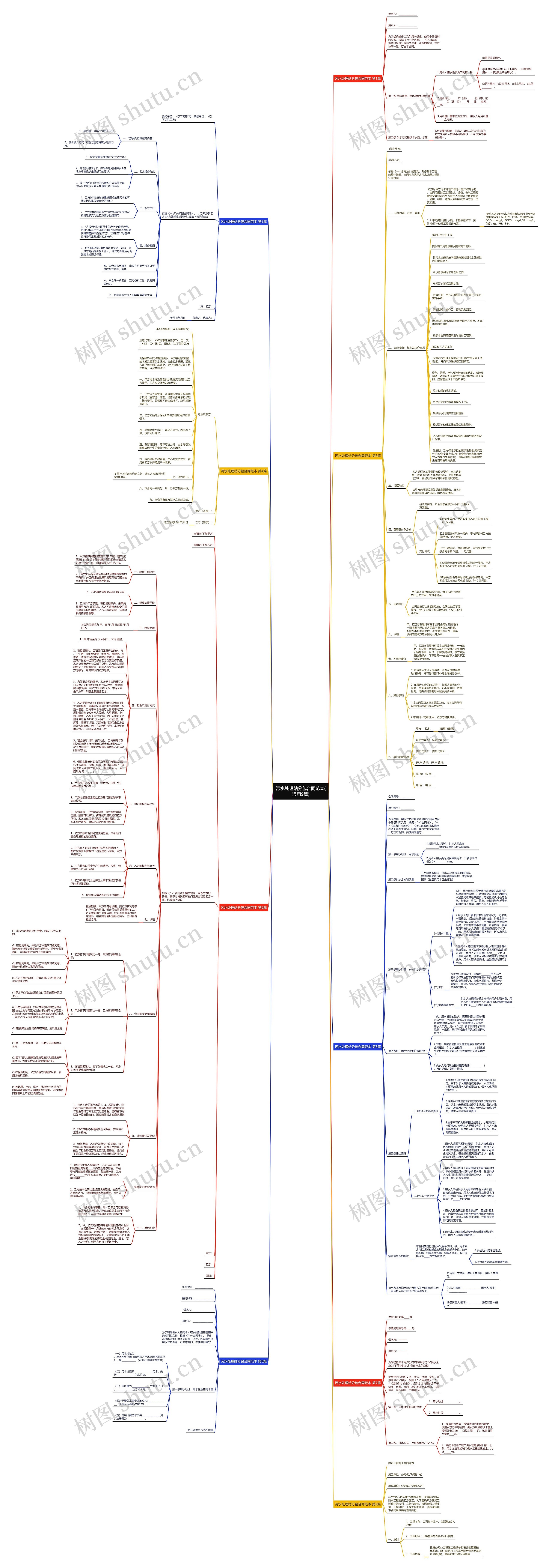 污水处理站分包合同范本(通用9篇) 污水处理站分包合同范本(通用9篇)