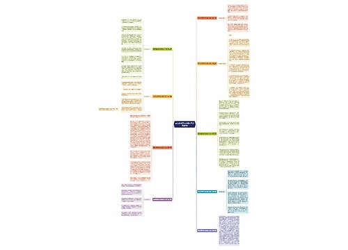 面试招聘专员的简介范文优选9篇 面试招聘专员的简介范文优选9篇