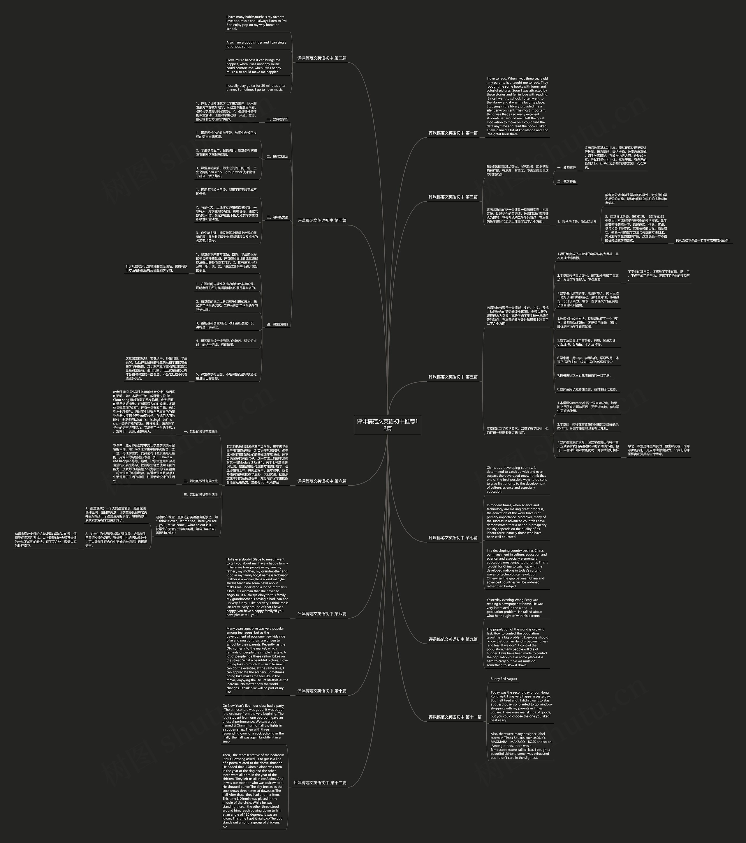 评课稿范文英语初中推荐12篇思维导图