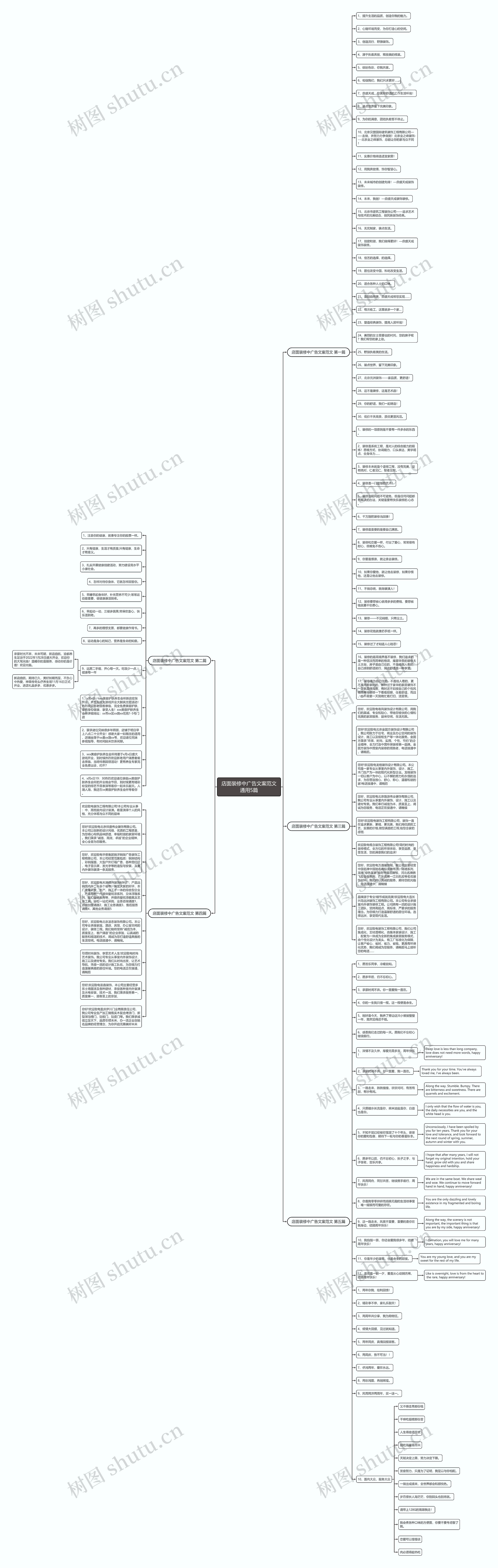 店面装修中广告文案范文通用5篇 店面装修中广告文案范文通用5篇