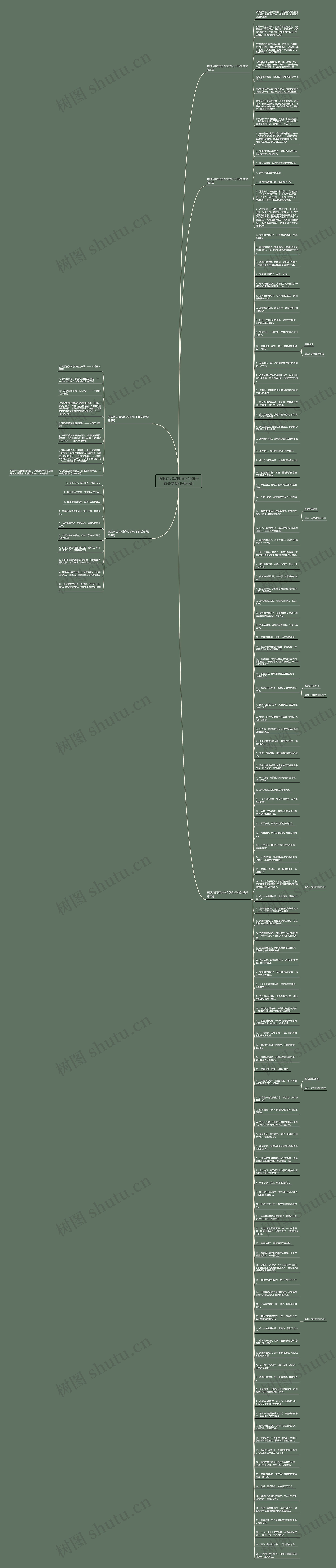原耽可以写进作文的句子有关梦想(必备5篇)思维导图
