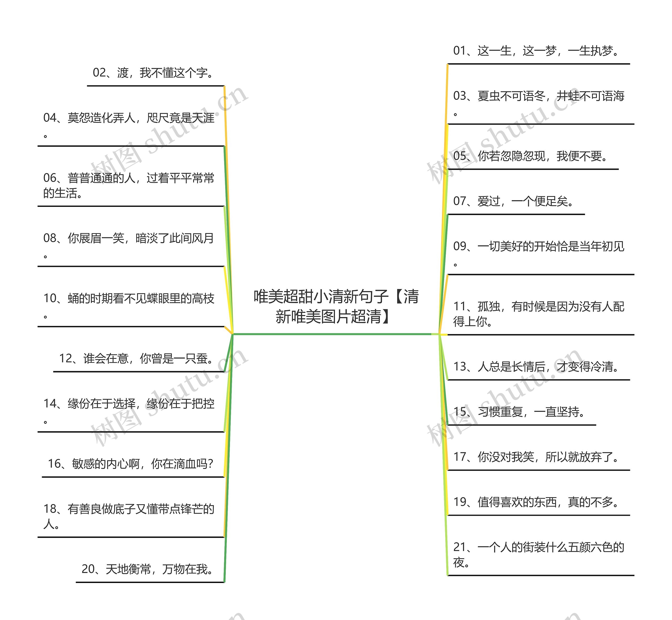 唯美超甜小清新句子【清新唯美图片超清】