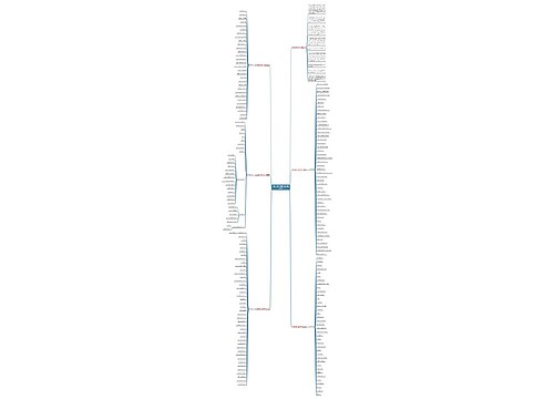 乡村诗歌作品简介范文精选6篇 乡村诗歌作品简介范文精选6篇