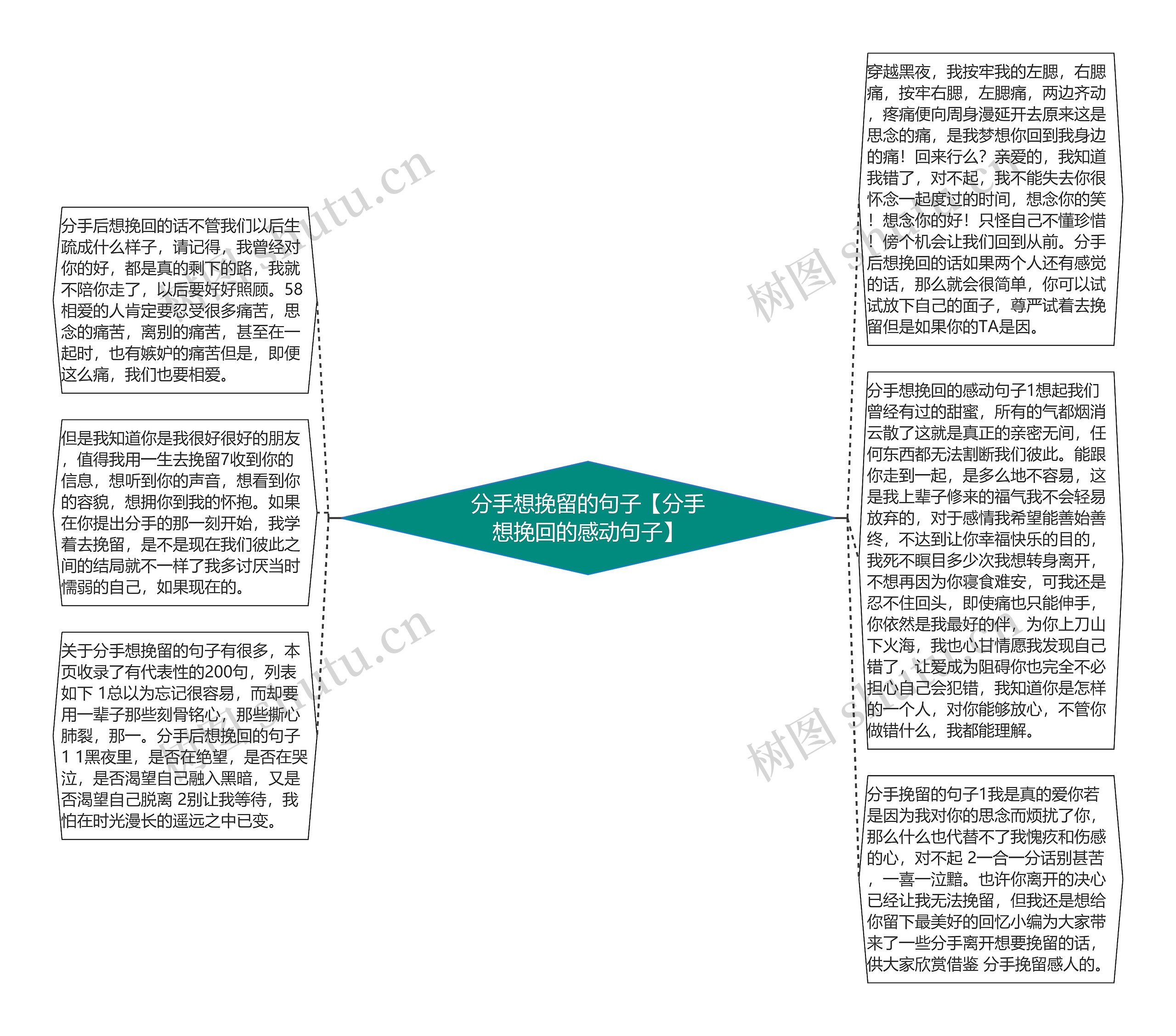 分手想挽留的句子【分手想挽回的感动句子】