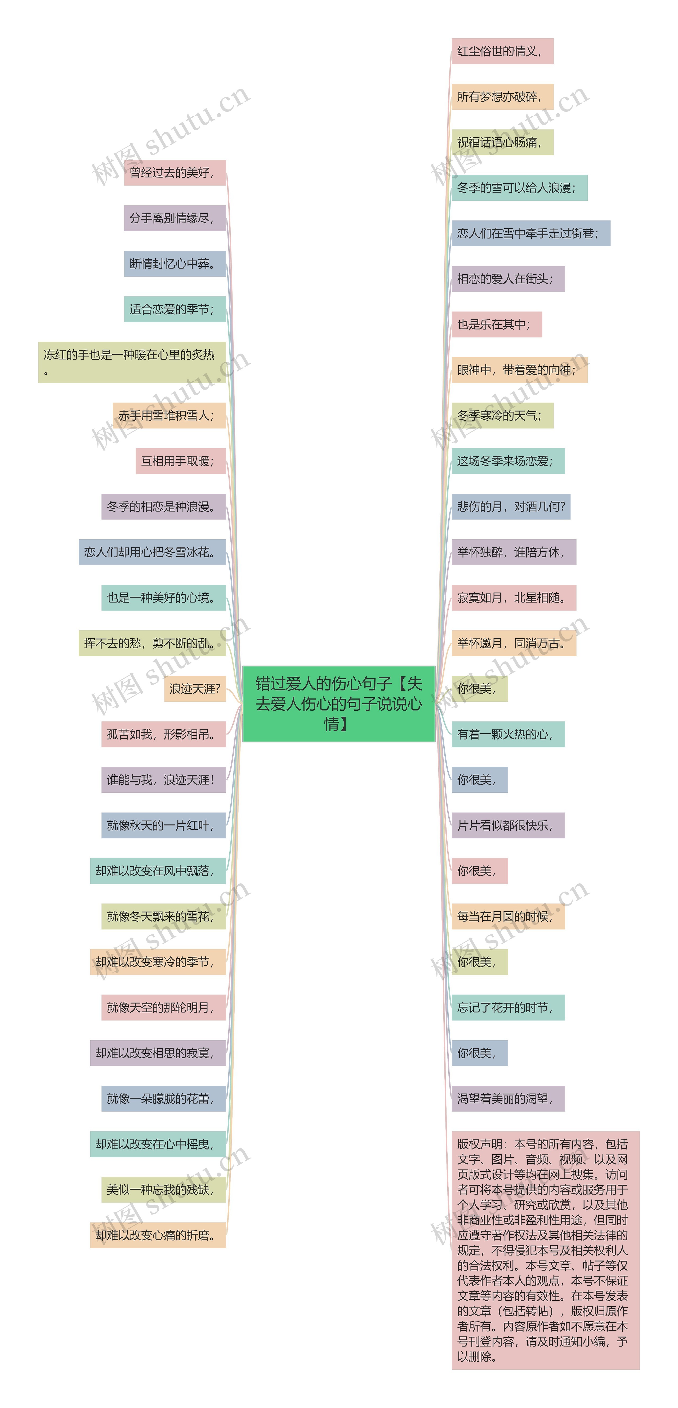 错过爱人的伤心句子【失去爱人伤心的句子说说心情】 错过爱人的伤心句子【失去爱人伤心的句子说说心情】