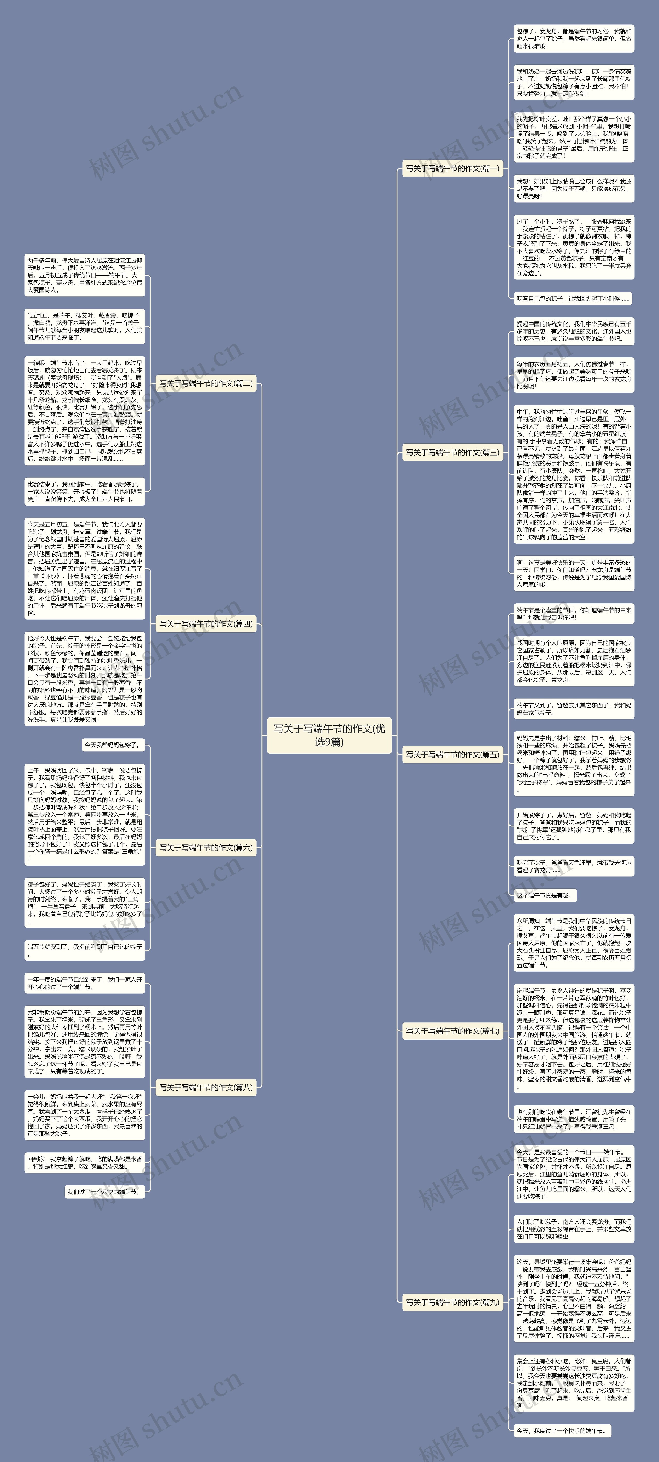 写关于写端午节的作文(优选9篇) 写关于写端午节的作文(优选9篇)