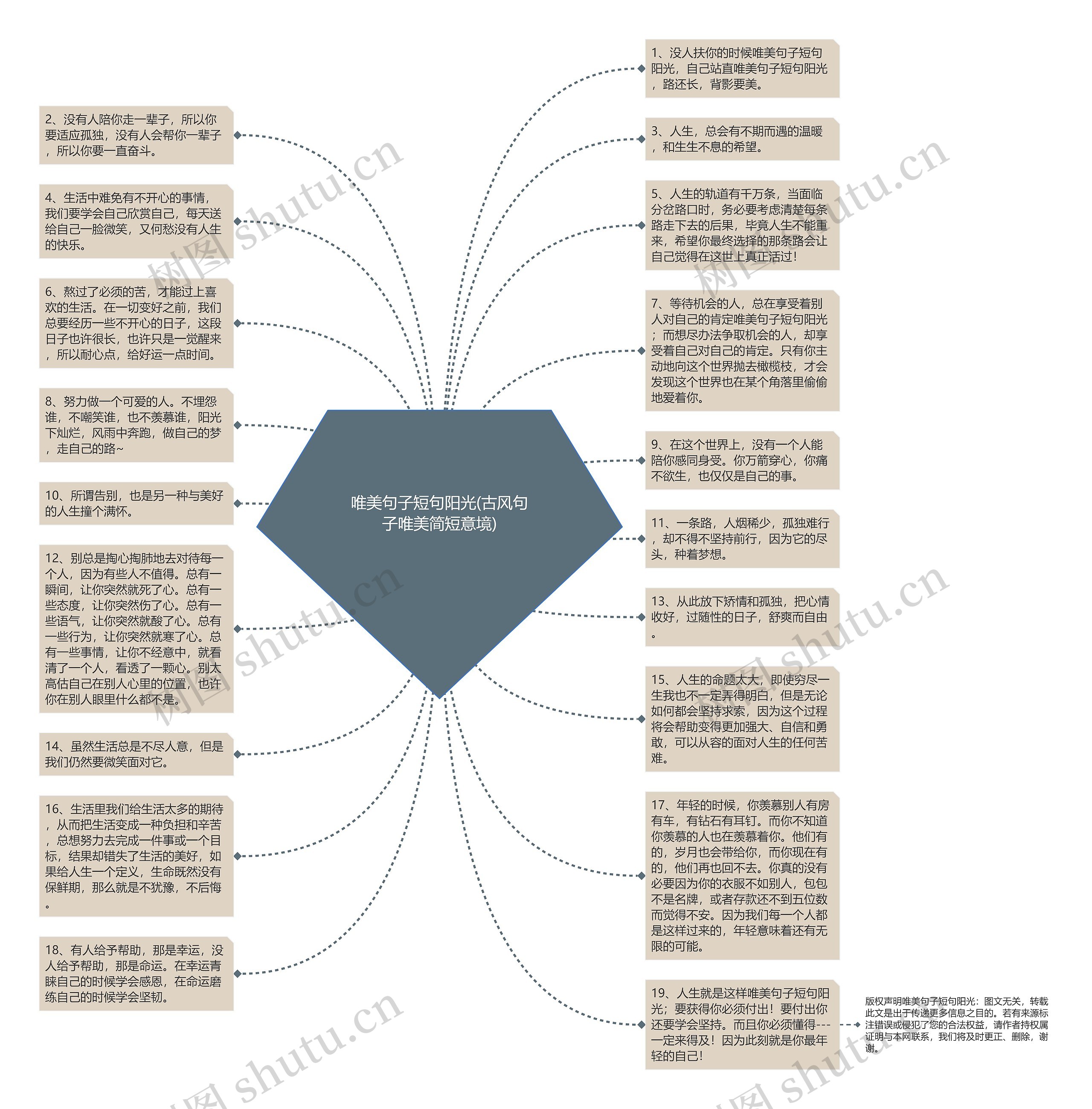 唯美句子短句阳光(古风句子唯美简短意境)