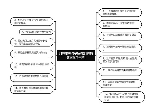 月亮唯美句子短句(月亮的文案短句干净)