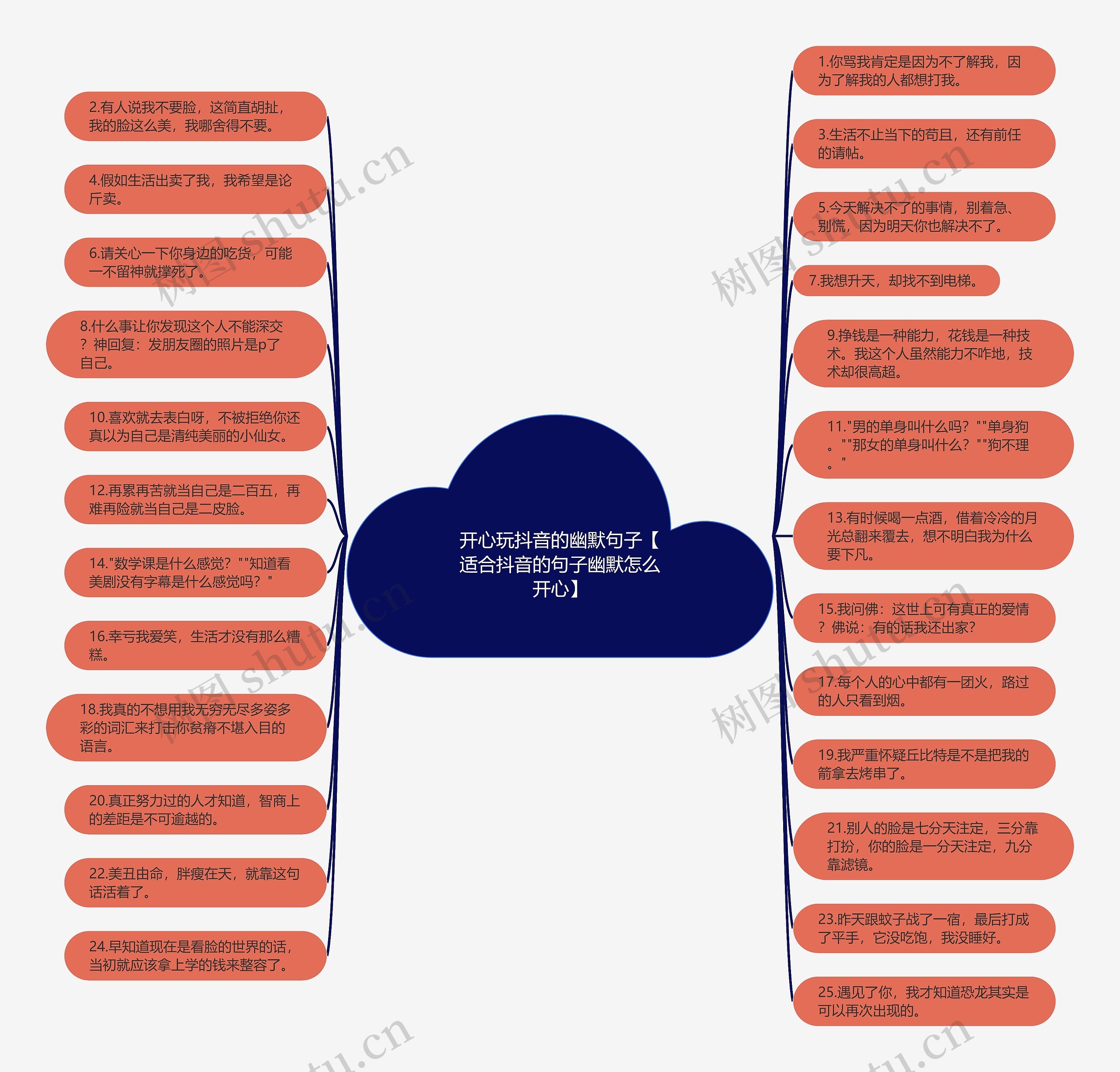 开心玩抖音的幽默句子【适合抖音的句子幽默怎么开心】 开心玩抖音的幽默句子【适合抖音的句子幽默怎么开心】