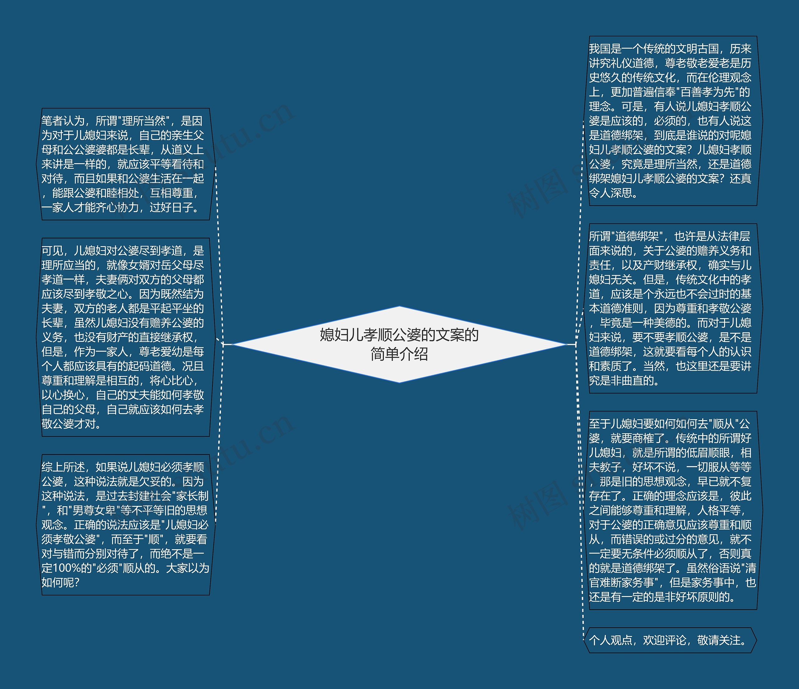媳妇儿孝顺公婆的文案的简单介绍