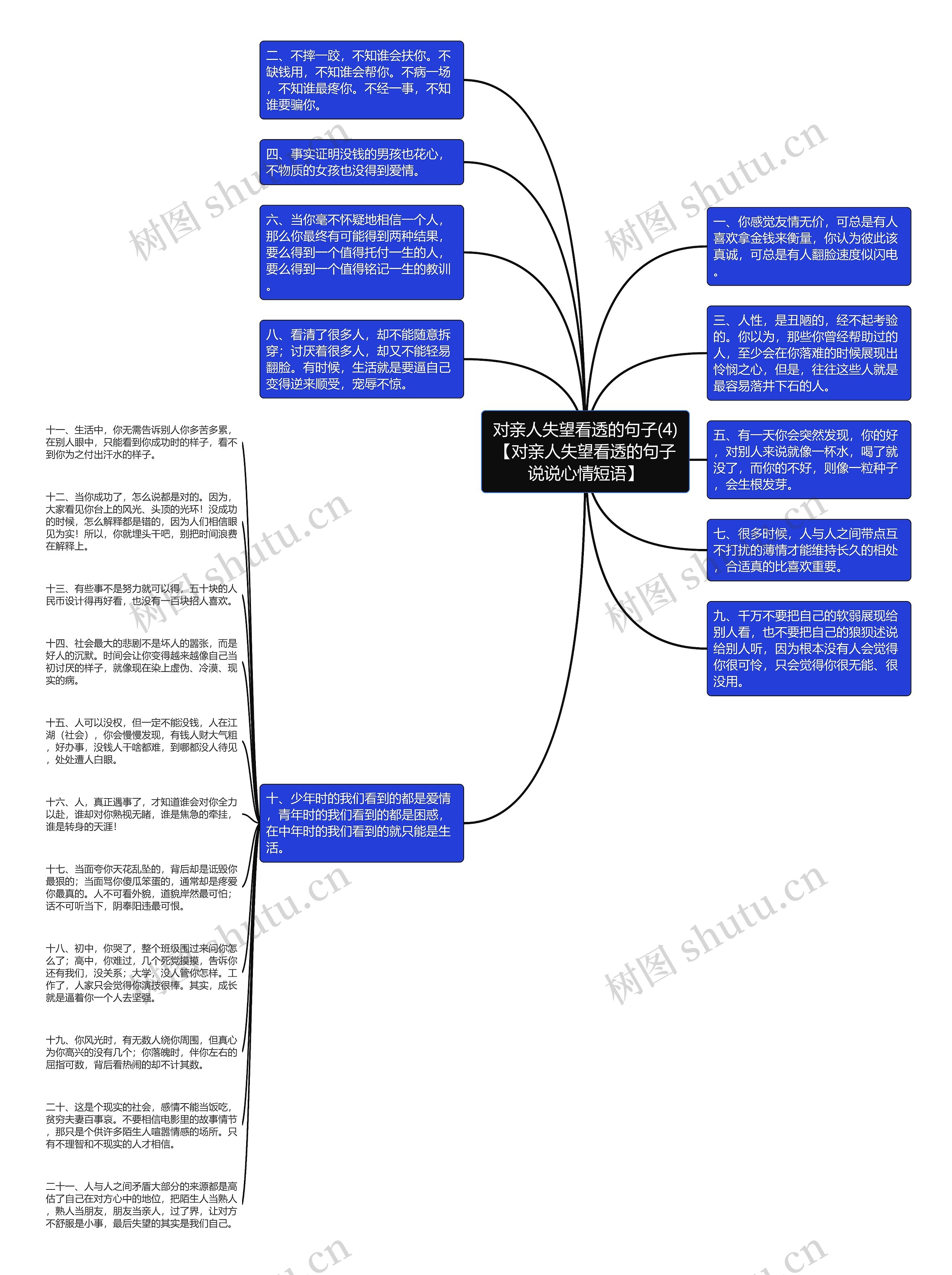 对亲人失望看透的句子(4)【对亲人失望看透的句子说说心情短语】