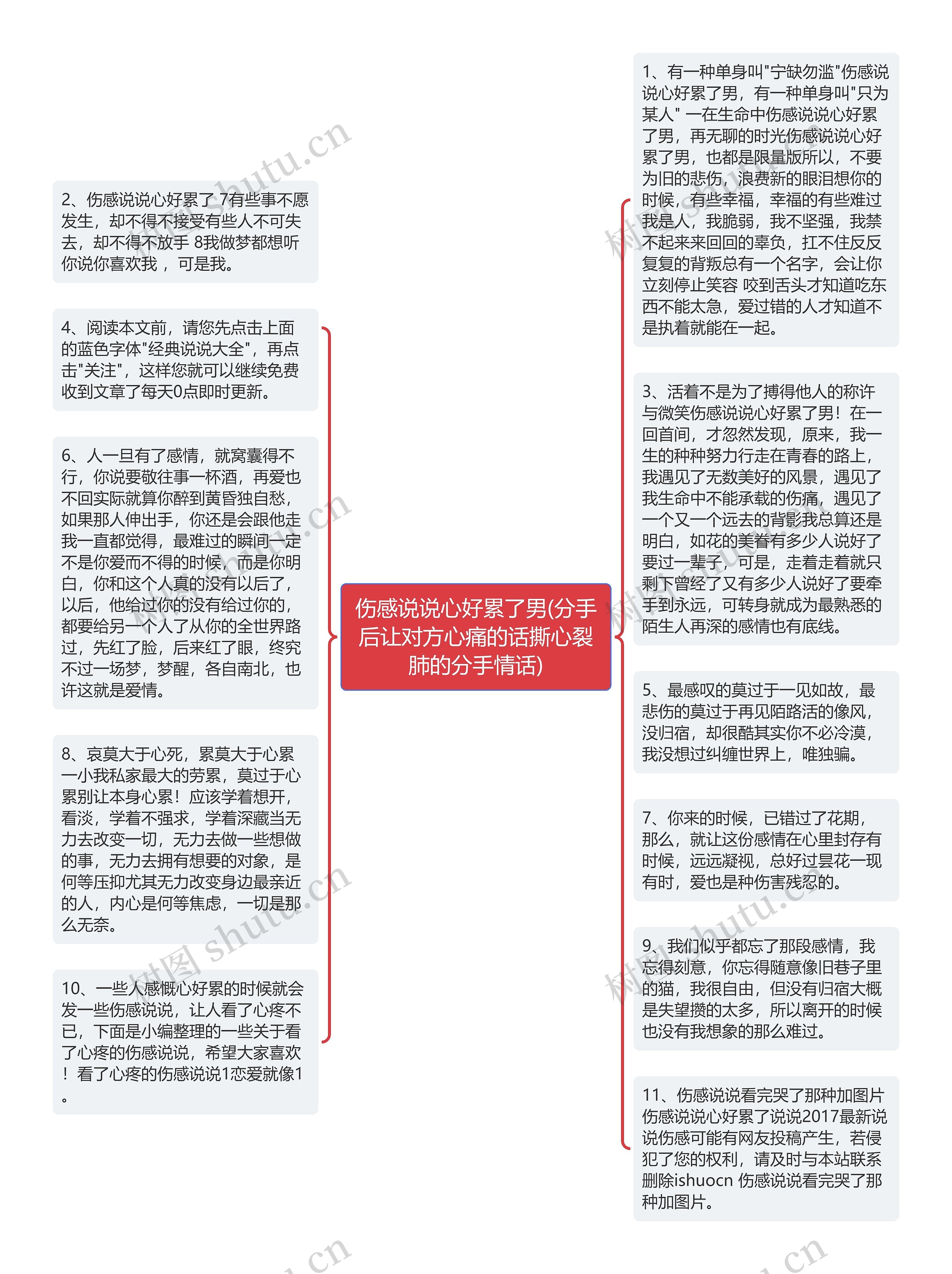 伤感说说心好累了男(分手后让对方心痛的话撕心裂肺的分手情话)