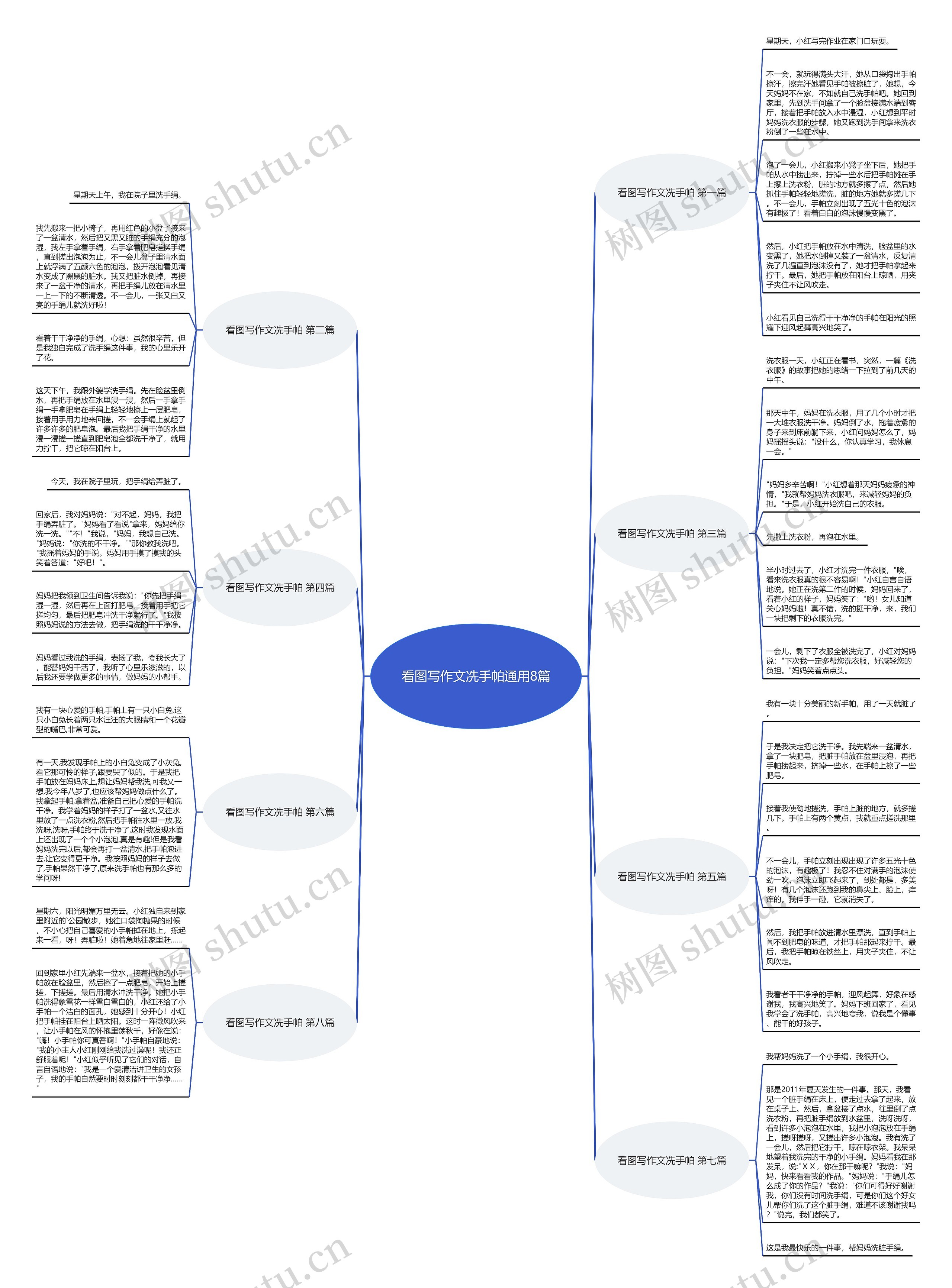 看图写作文冼手帕通用8篇 看图写作文冼手帕通用8篇